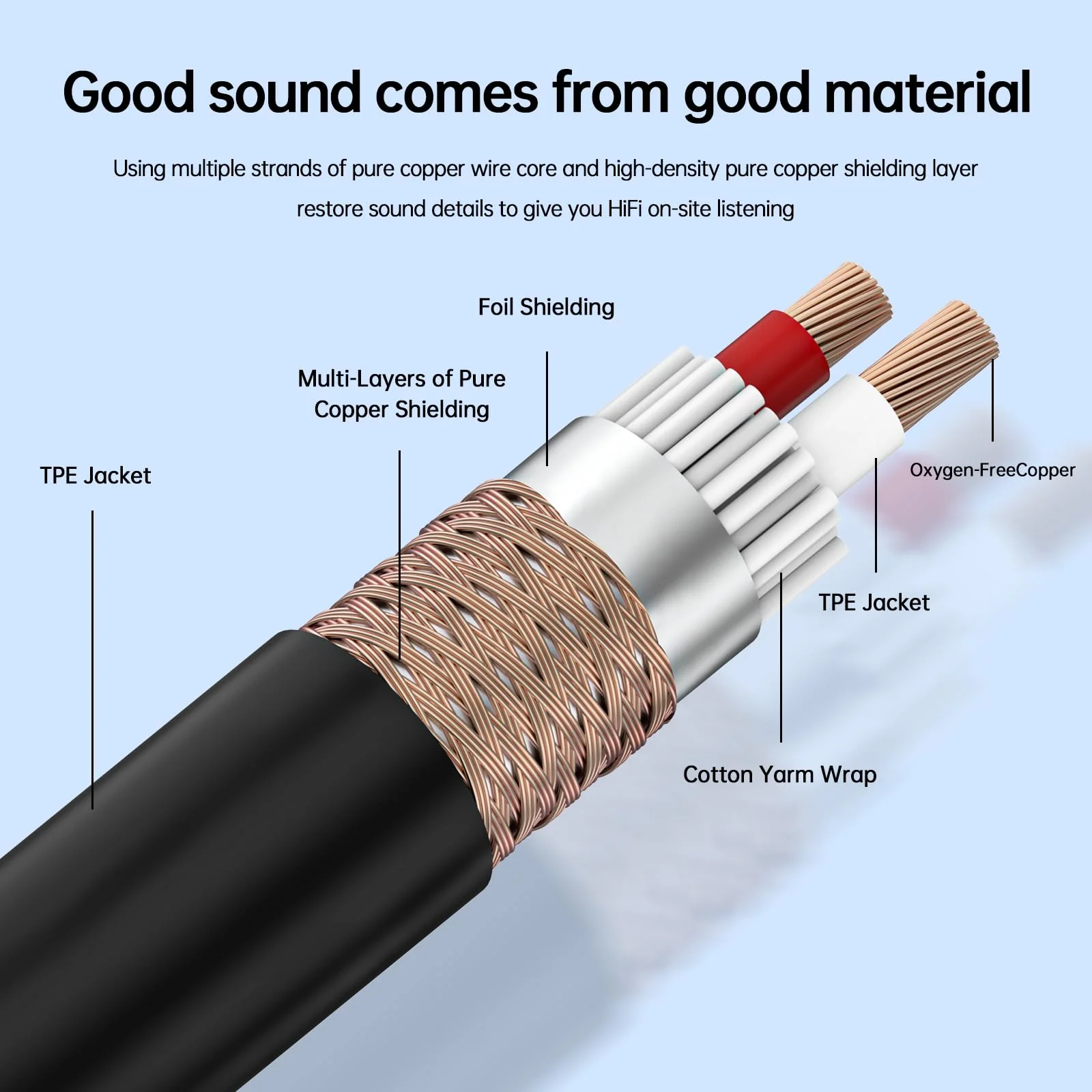 1/4" TRS to XLR 2M Pro Balanced Interconnect Cable,XLR Male to 1/4 Inch (6.35mm) Stereo Balanced Microphone Stereo Audio Converter AdapterCable 2Pack- 6.6ft XLR Male to 6.35mm-2Pack - Image 2