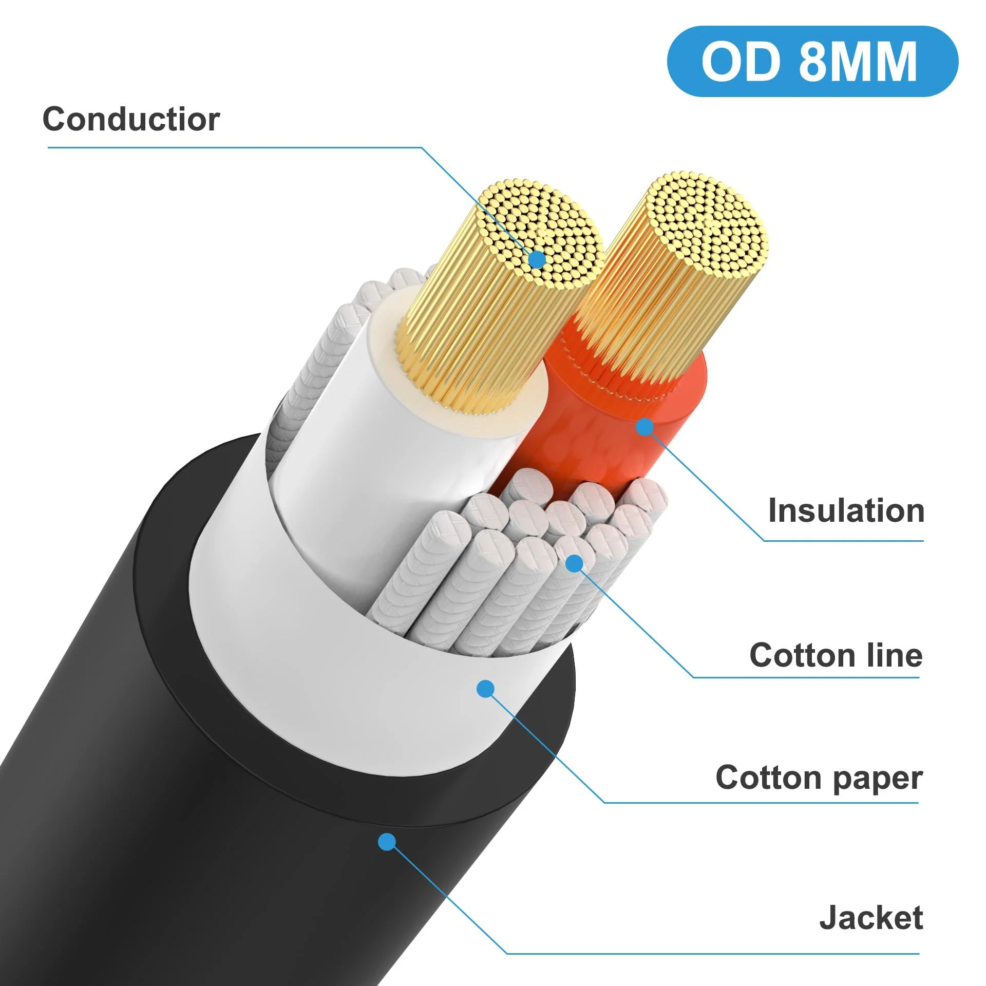 1.8M/6Feet 18AWG Speakon Male to Female Extension Cable with Twist Lock for DJ PA Stage Loudspeaker Amplifier Audio Jack Speaker Cable 1.8M/6Feet - Image 4