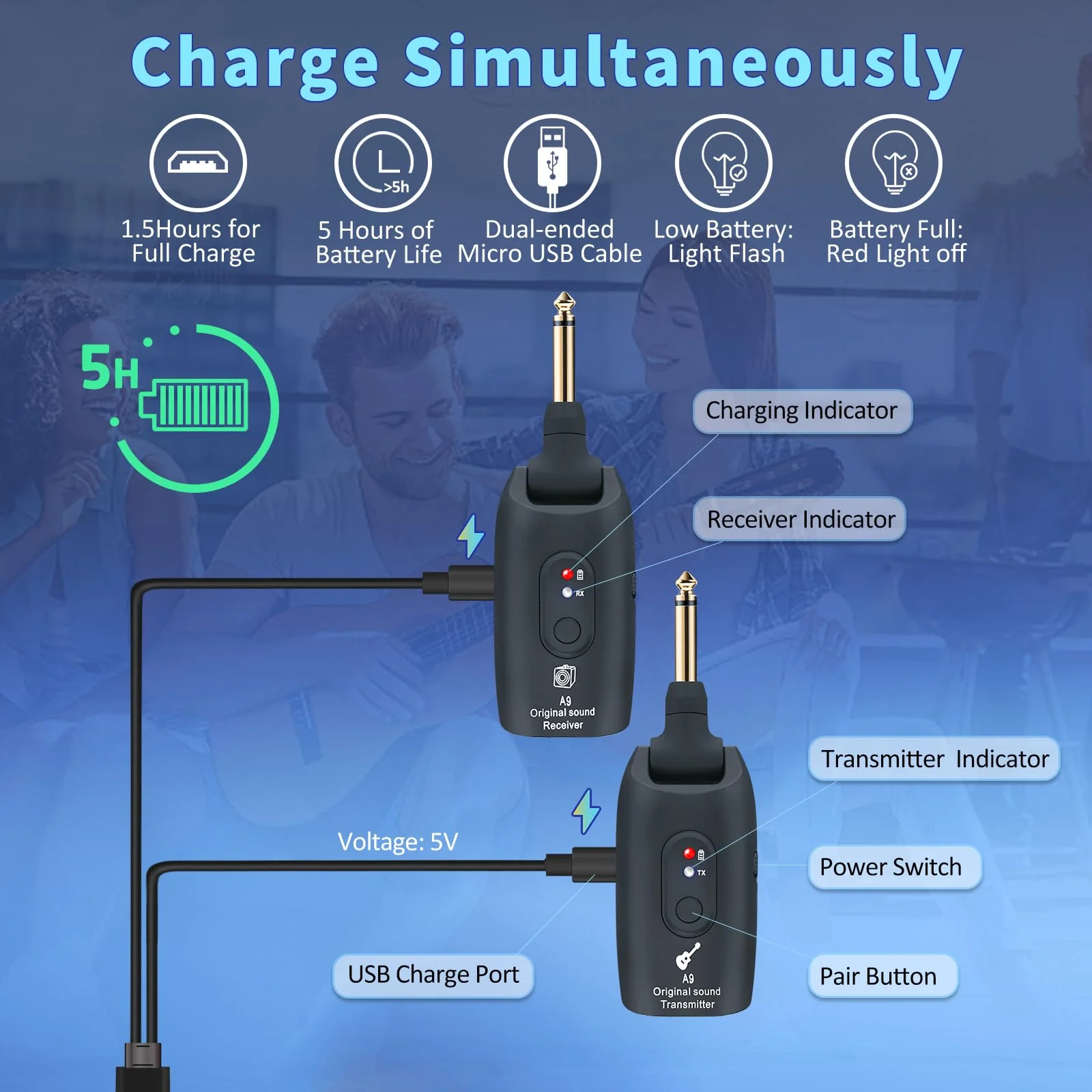 2.4GHz Wireless Guitar System Rechargeable Audio Wireless Transmitter Receiver for Guitar Bass Electric Instruments,Over 30m/100 Feet Transmission,270°Rotatable,4hours Woring Time(A9 Black) - Image 7