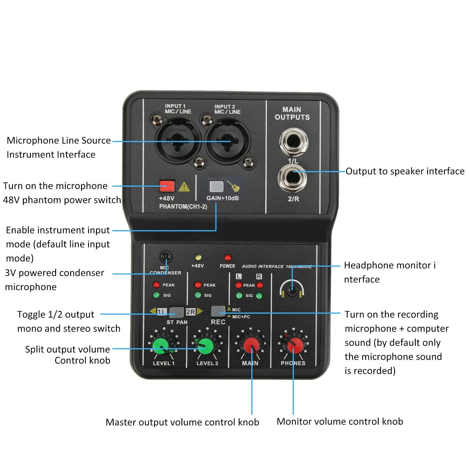 2 Channels Audio Mixer, Sound Card USB 48V Power Compact Sound Mixing Console, USB Soundcard for PC Recording for Music Recording Home Karaoke Internet Karaoke - Image 2