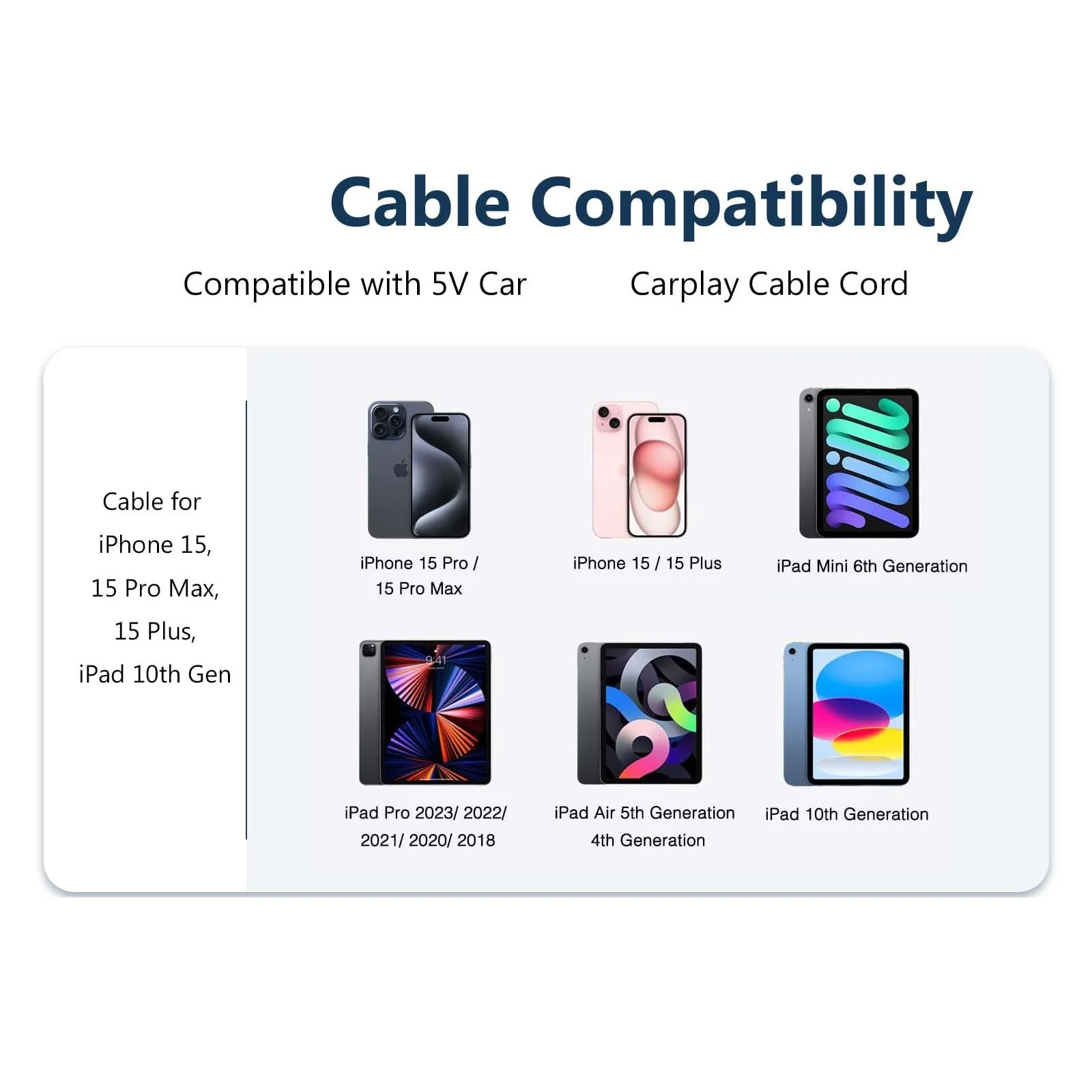 2 Pack Car Carplay Cable for iPhone 15 15 Pro Max 15 Plus Carplay USB C Cord USB A to USB C,MacBook Air/Pro,iPad usb C Cable 10th Gen iPad Pro iPad Air 5/4 Mini 6th iPhone 15 Car Charger Charging Cord 3 Feet 2 Pack White - Image 3