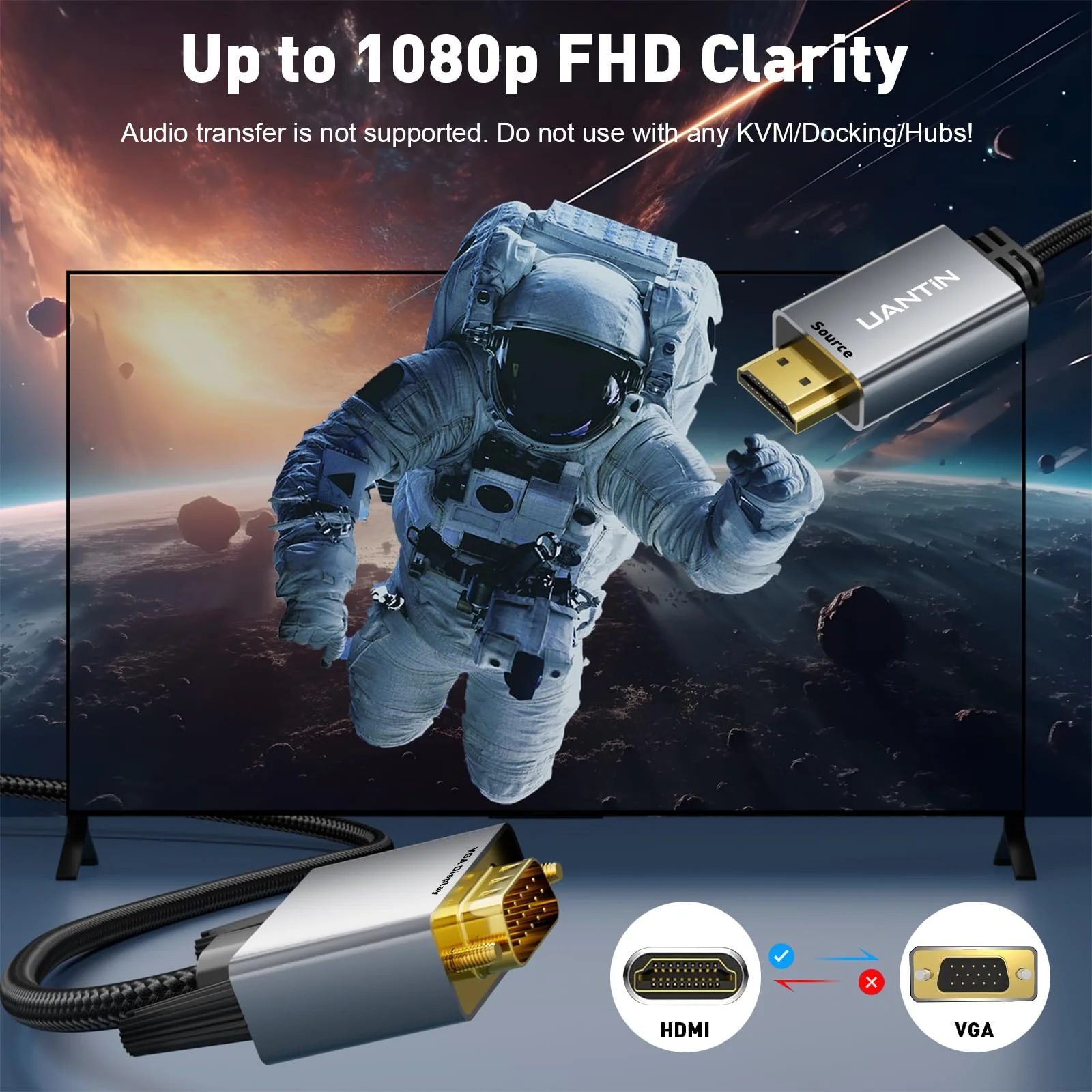 2 Pack HDMI to VGA Cable 3.3FT |Anti-Interference Gold-Plated Plugs| 1080P Aluminum HDMI Source to VGA Display Adapter (Male to Male) Compatible for PC,Laptop,Xbox,PS5,Monitor More 2 Pack - Image 2