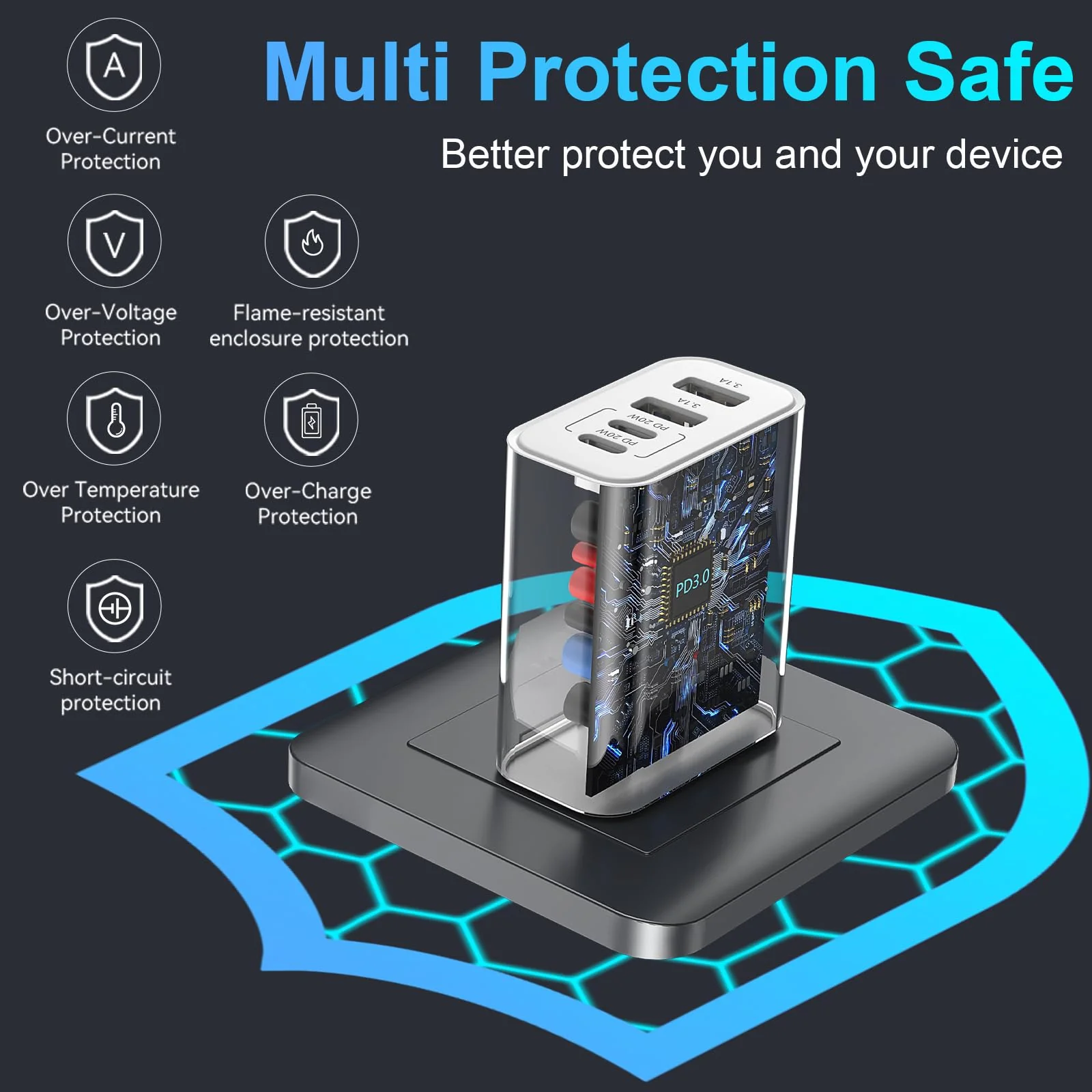 40W USB C Wall Charger Block,4 Port Type C Charger Fast Charging Brick Dual Pd & QC Fast Charger Cube Wall Plug Power Adapter for iPhone 15/14/13/12/11/Pro Max/XS/XR,iPad,Samsung,Pixel,2Pack White - Image 7