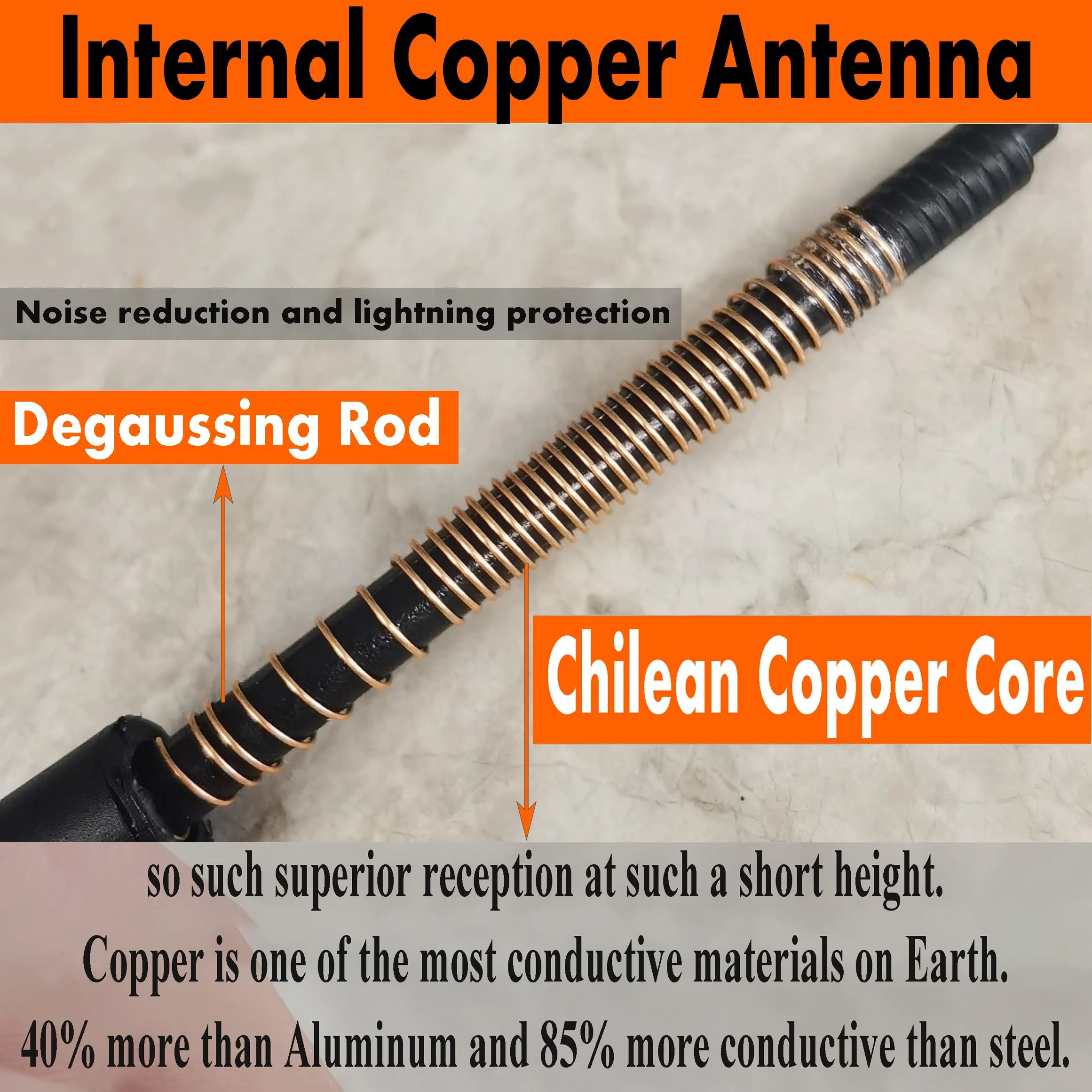 7 Inch Rubber Antenna for Nissan Rogue (2009-2017), Nissan Rogue Antenna - Car Wash Proof, Internal Copper Coil Antenna Mast Replacement - Image 5
