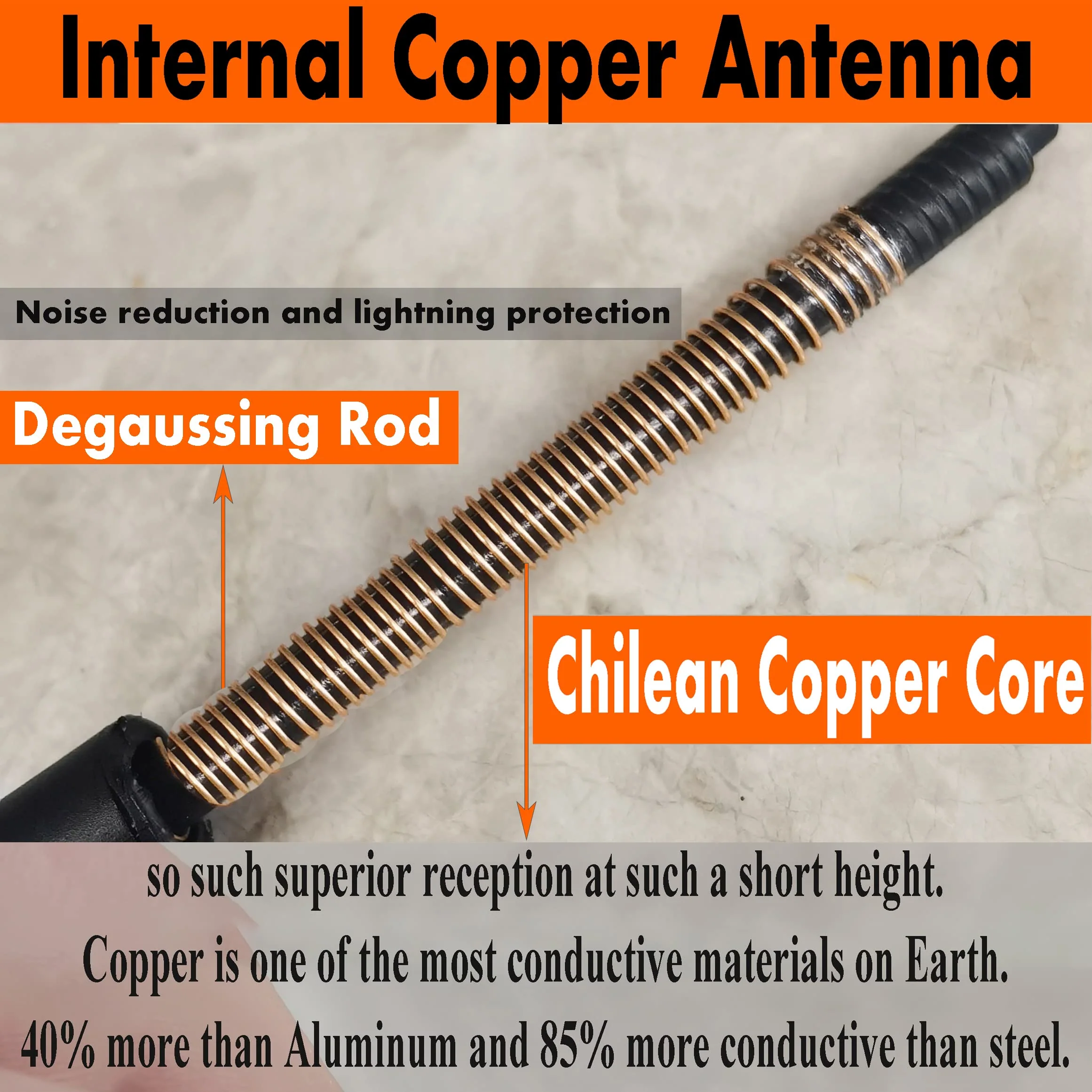7 Inch Rubber Antenna for Toyota Solara Convertible (2004-2008), Toyota Solara Convertible Antenna - Car Wash Proof, Internal Copper Coil Antenna Mast Replacement - Image 4