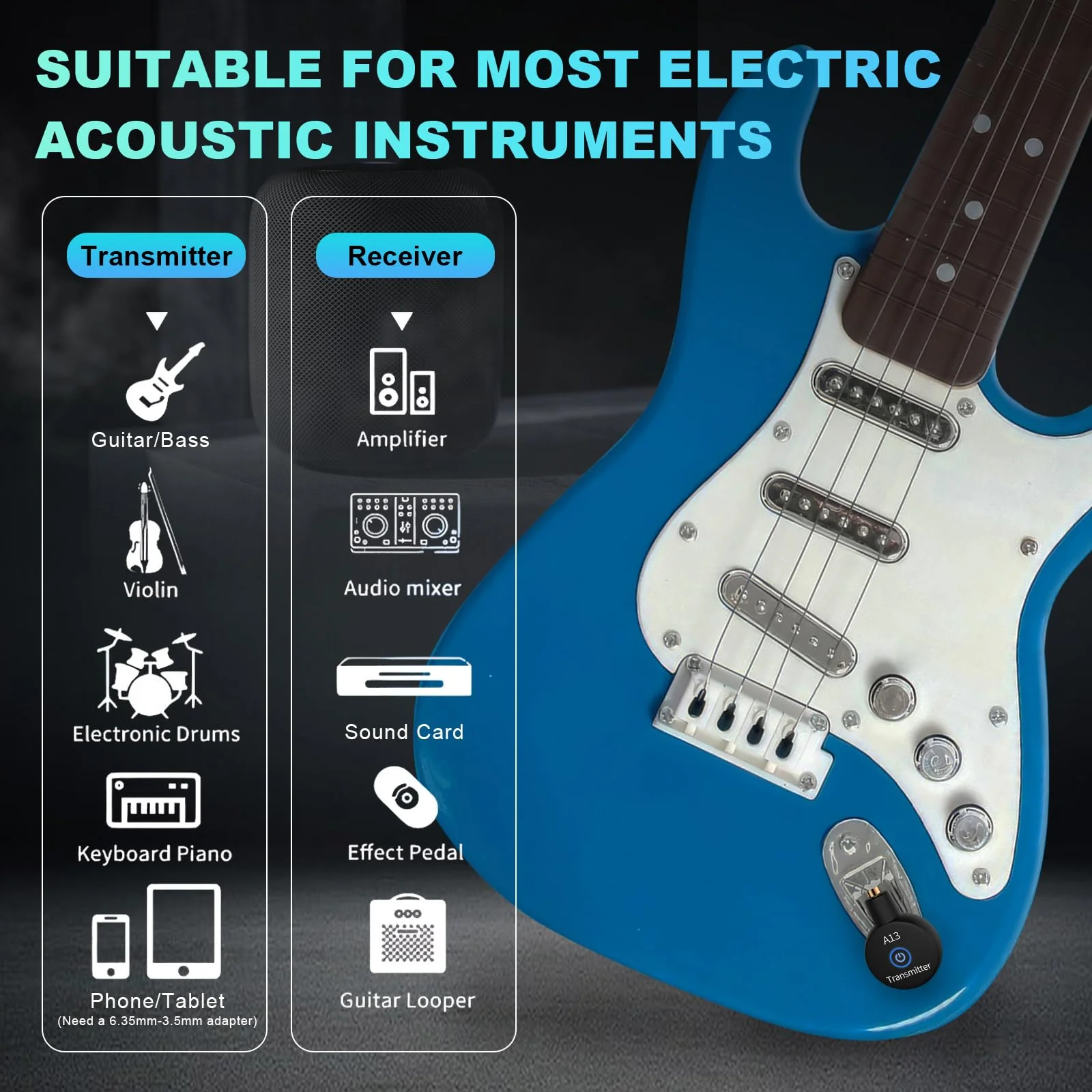 A13 Wireless Guitar System 2.4GHz Transmitter Receiver for Electric/Acoustic Bass Guitar, Rechargeable Li-Battery, Plug & Play Wireless Guitar Cable for Guitar, Bass, Violin - Black (2TX + 1RX) A13-2 - Image 4