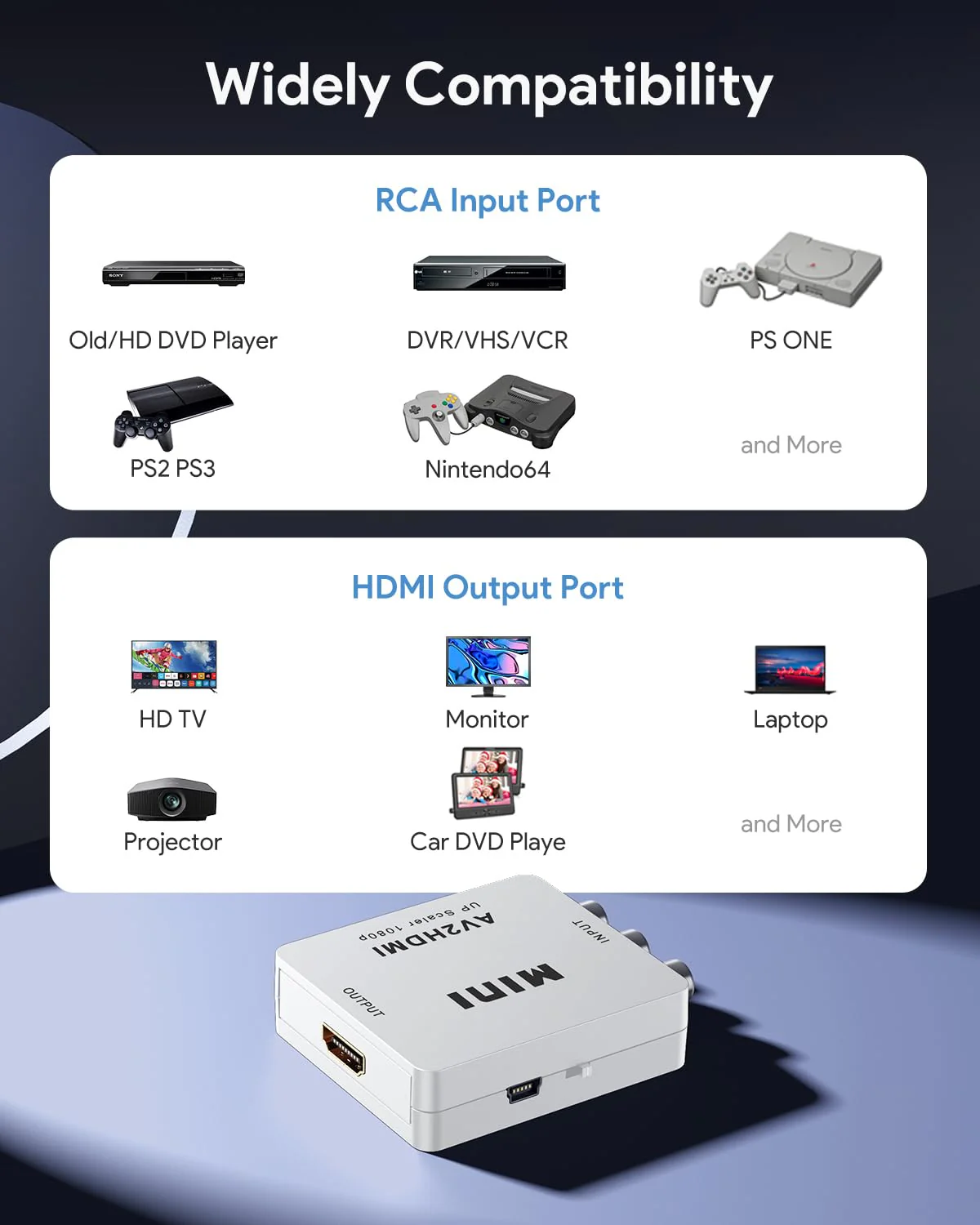 ABLEWE RCA to HDMI Converter, 1080P AV to HDMI RCA Composite CVBS Video Audio Converter Adapter Supporting PAL/NTSC for Xbox/PS2/Wii/SNES/N64/VHS/VCR/DVD white - Image 5