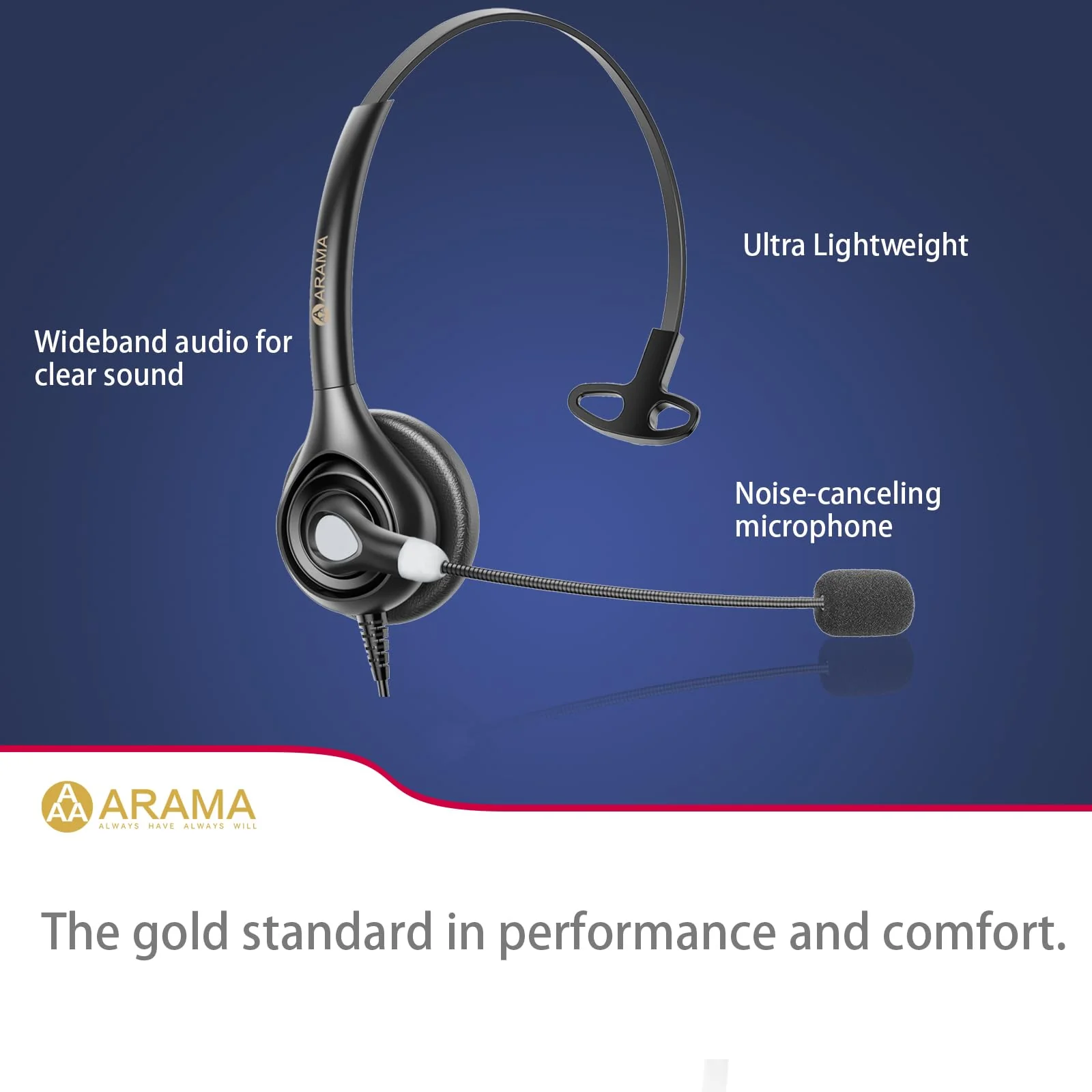 Arama Phone Headsets for Office Phones RJ600C1 RJ9 Wired Headset with Noise Canceling Mic Phones Desk Landline Headset with Microphone Compatible with Cisco Office Phone Mono-A600C - Image 2