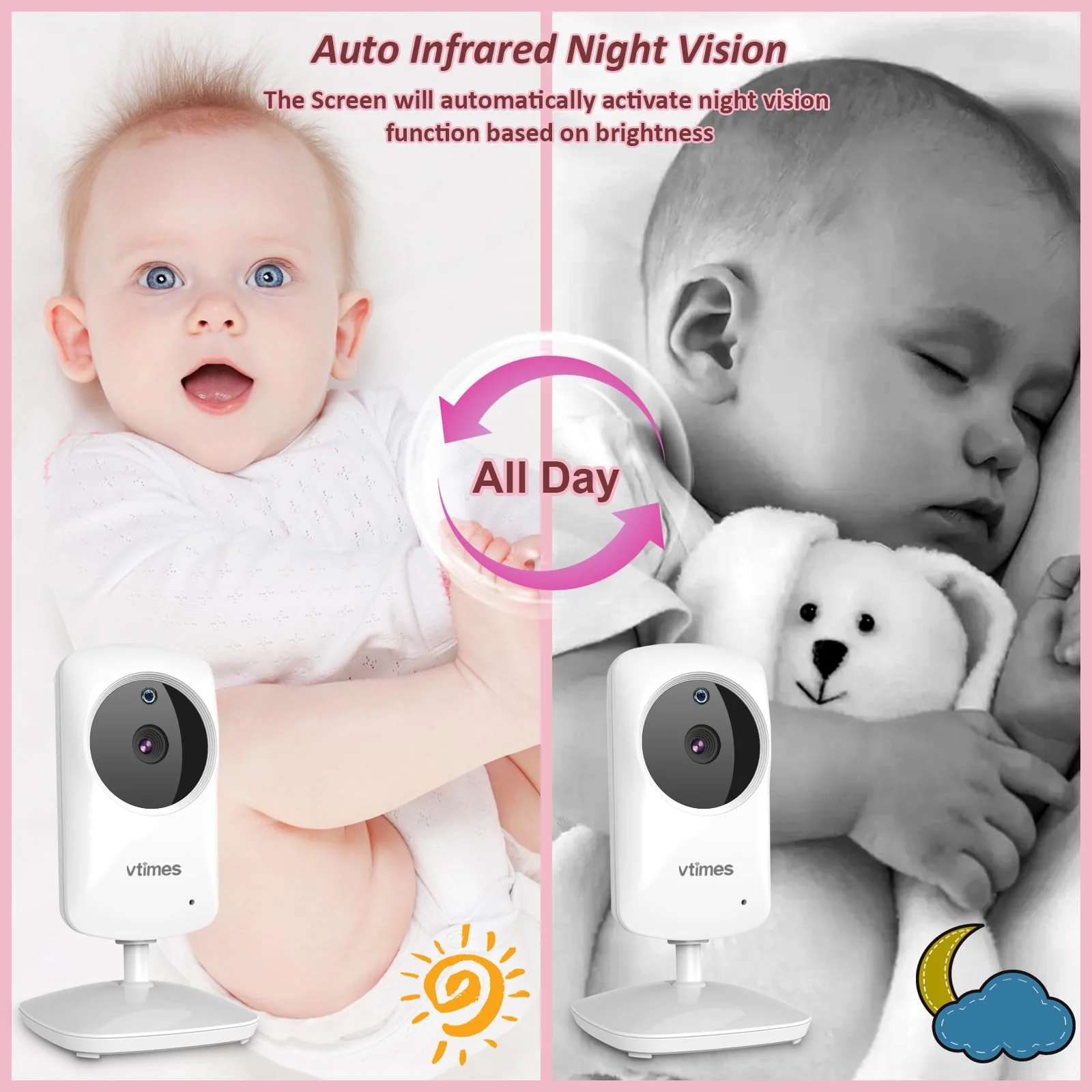 Baby Monitor with Camera and Audio, Video Baby Monitor No WiFi Night Vision, 2.4" LCD Screen Portable Baby Camera VOX Mode Pan-Tilt-Zoom Alarm and 1000ft Range, Ideal for Baby/Elderly/Pet - Image 6