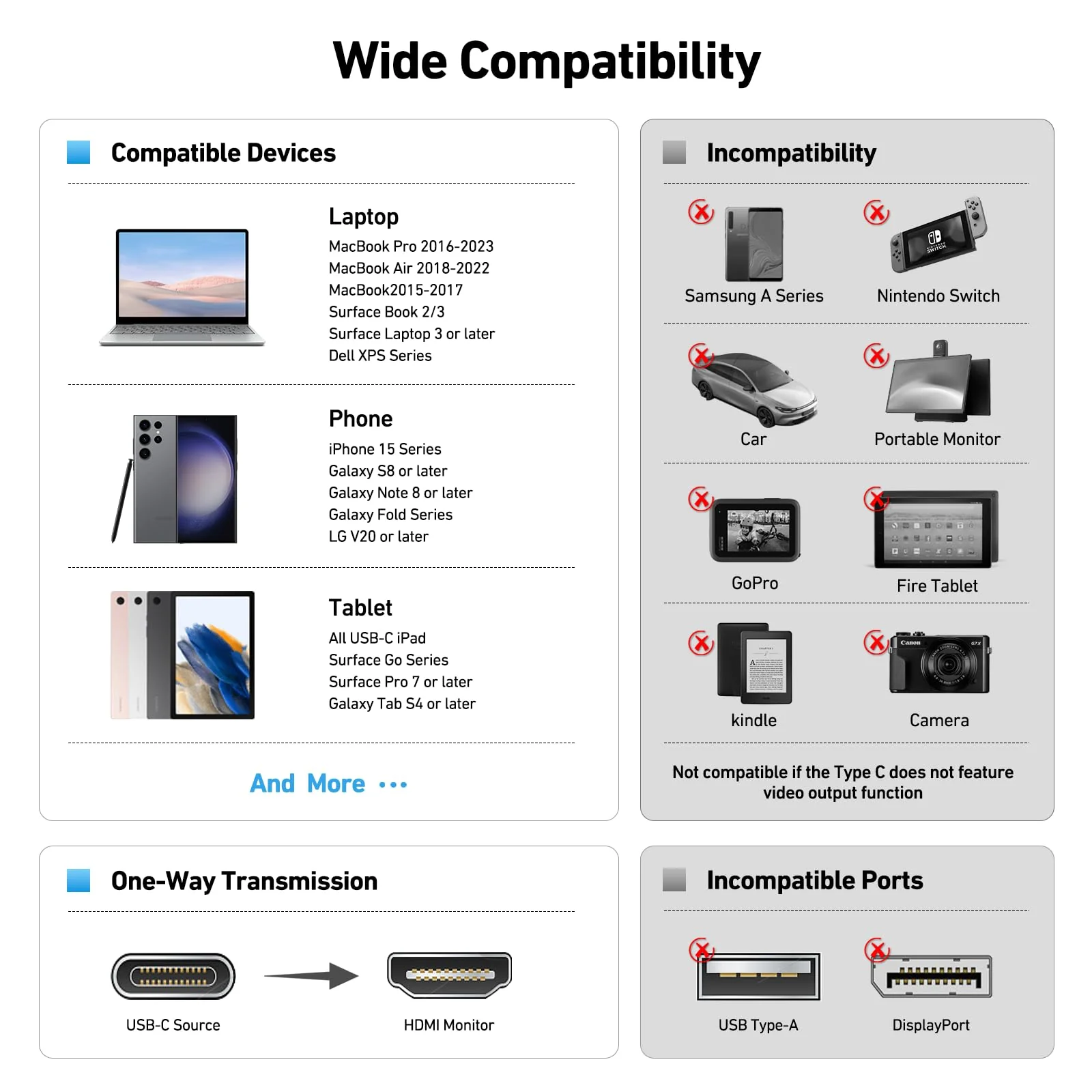 BENFEI USB Type-C to HDMI Adapter [Thunderbolt 3/4 Compatible] with iPhone 15 Pro/Max, MacBook Pro/Air 2023, iPad Pro, iMac, S23, XPS 17, Surface Book 3 and More 1 Gray - Image 5
