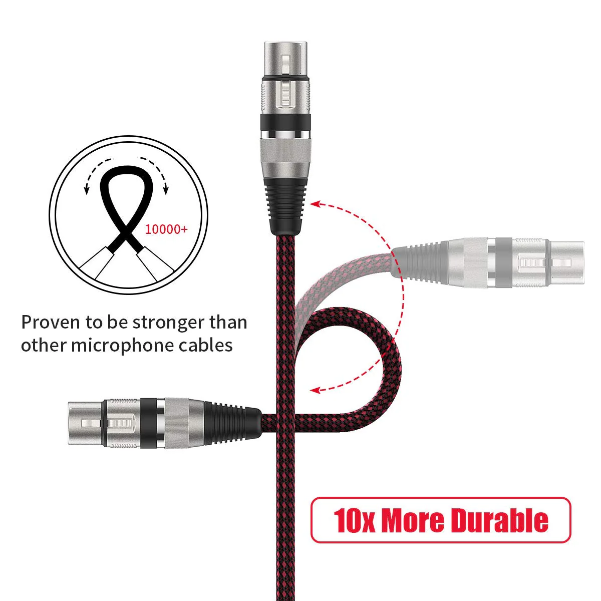 BIFALE XLR Female to 1/4 TS Cable 10ft 2Pack, Nylon Braided Microphone Cable TS 6.35mm Mono Jack Unbalanced Microphone Cable Heavy Duty Mic Cable TS to XLR Female-10FT-2Pack - Image 4