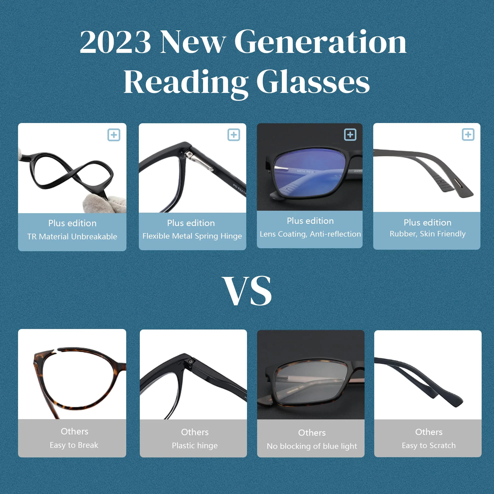 Blue Light Reading Glasses for Men,Sport Square Frame Readers, Anti Glare Computer Glasses 01 Black 0.0 x - Image 2