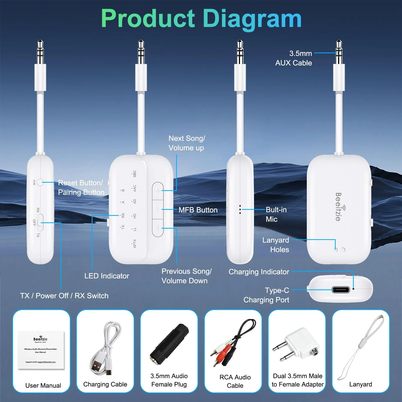 Bluetooth V5.4 Transmitter Receiver, 2-in-1 Airplane Bluetooth Adapter for TV, PC, Gym,Switch,Supports to 2 AirPods/Headphones;Bluetooth Receiver for Car/Home Stereo,with AptX Low Latency/HD White - Image 7