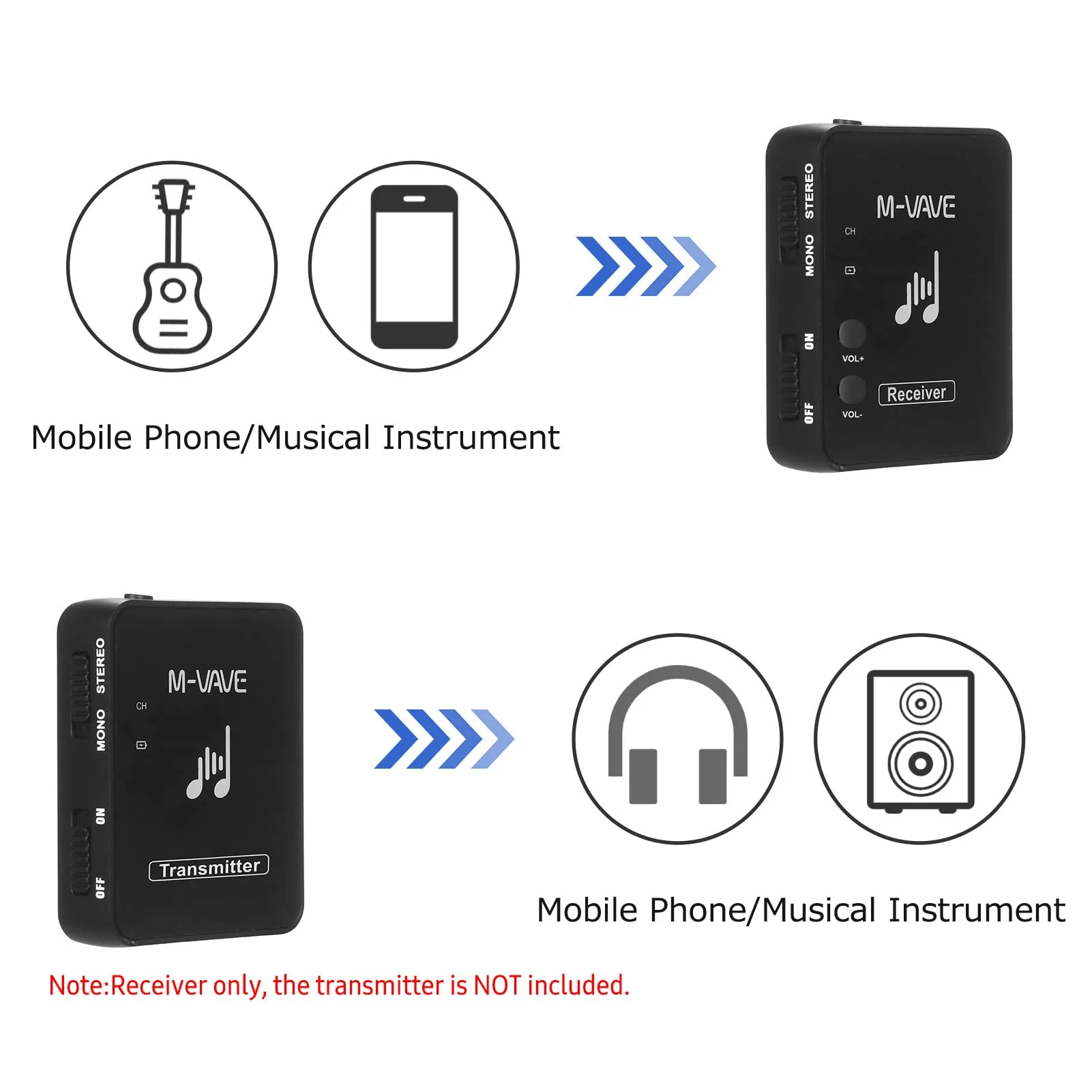 Btuty M-VAVE SWS10 Earphone Monitor Transmission System Rechargeable Receiver (receiver) Black - Image 5