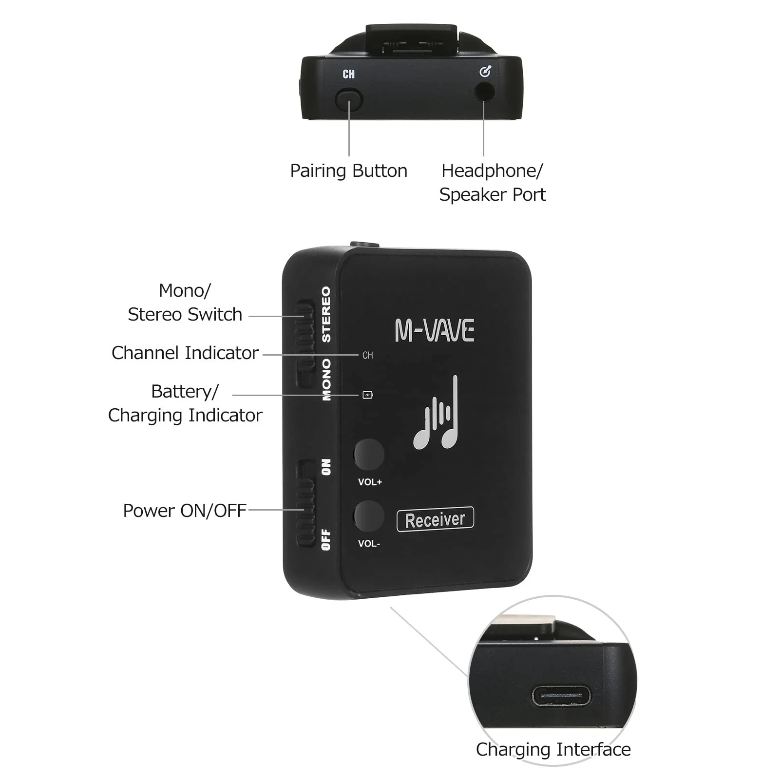 Btuty M-VAVE SWS10 Earphone Monitor Transmission System Rechargeable Receiver (receiver) Black - Image 6