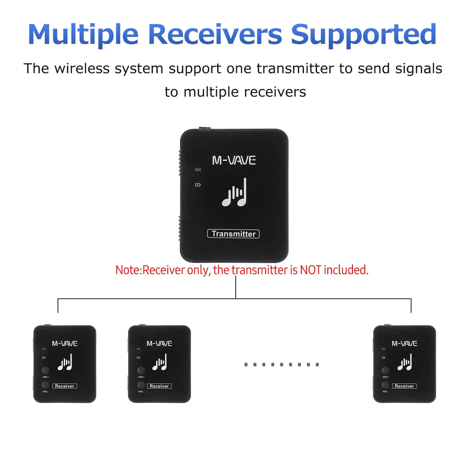 Btuty M-VAVE SWS10 Earphone Monitor Transmission System Rechargeable Receiver (receiver) Black - Image 8