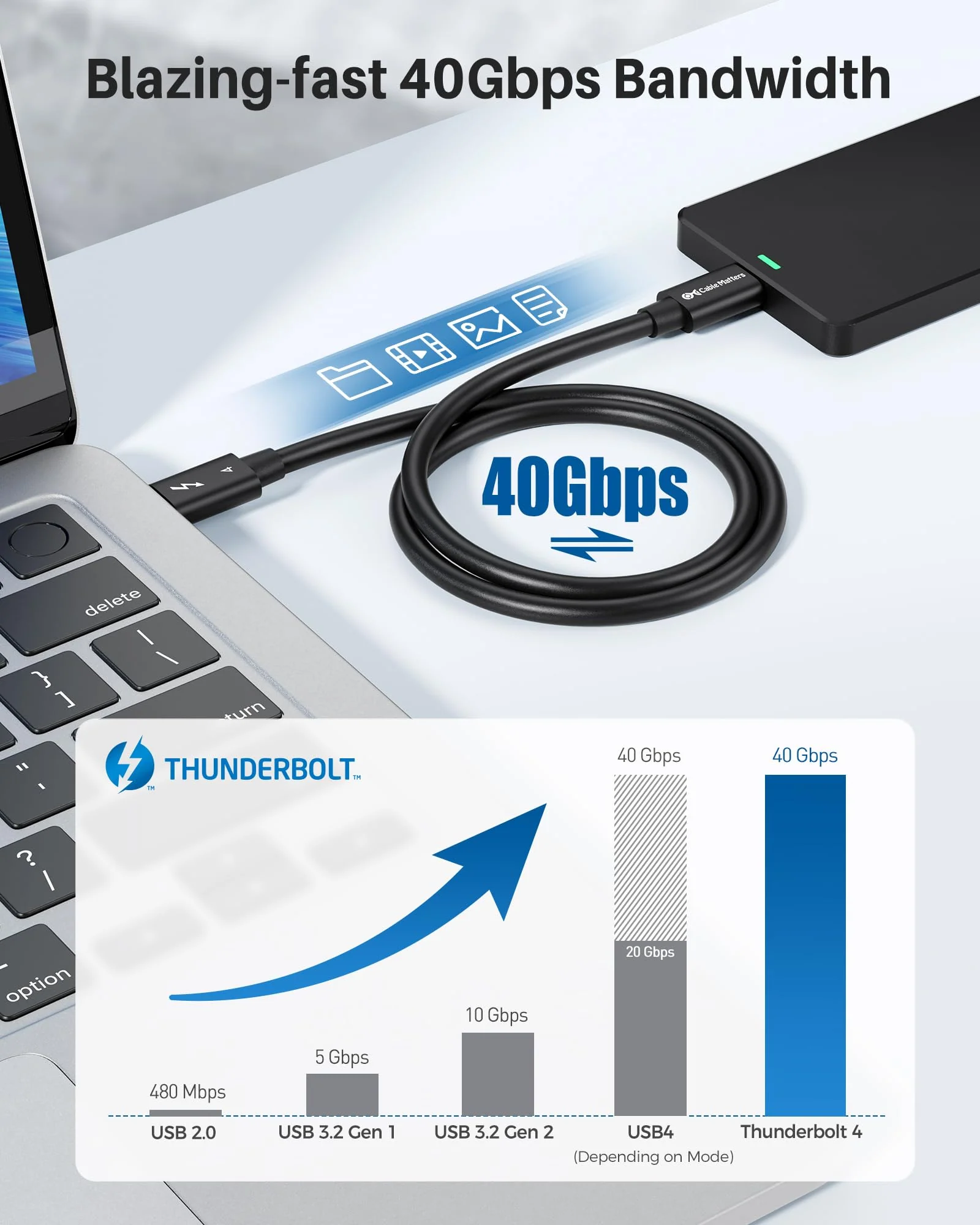Cable Matters [Intel Certified] 40Gbps Thunderbolt 4 Cable 3.3ft with 8K Video and 240W Charging - 1m, Compatible with USB4, Thunderbolt 3 Cable and USB-C 3.3 Feet Black - Image 5