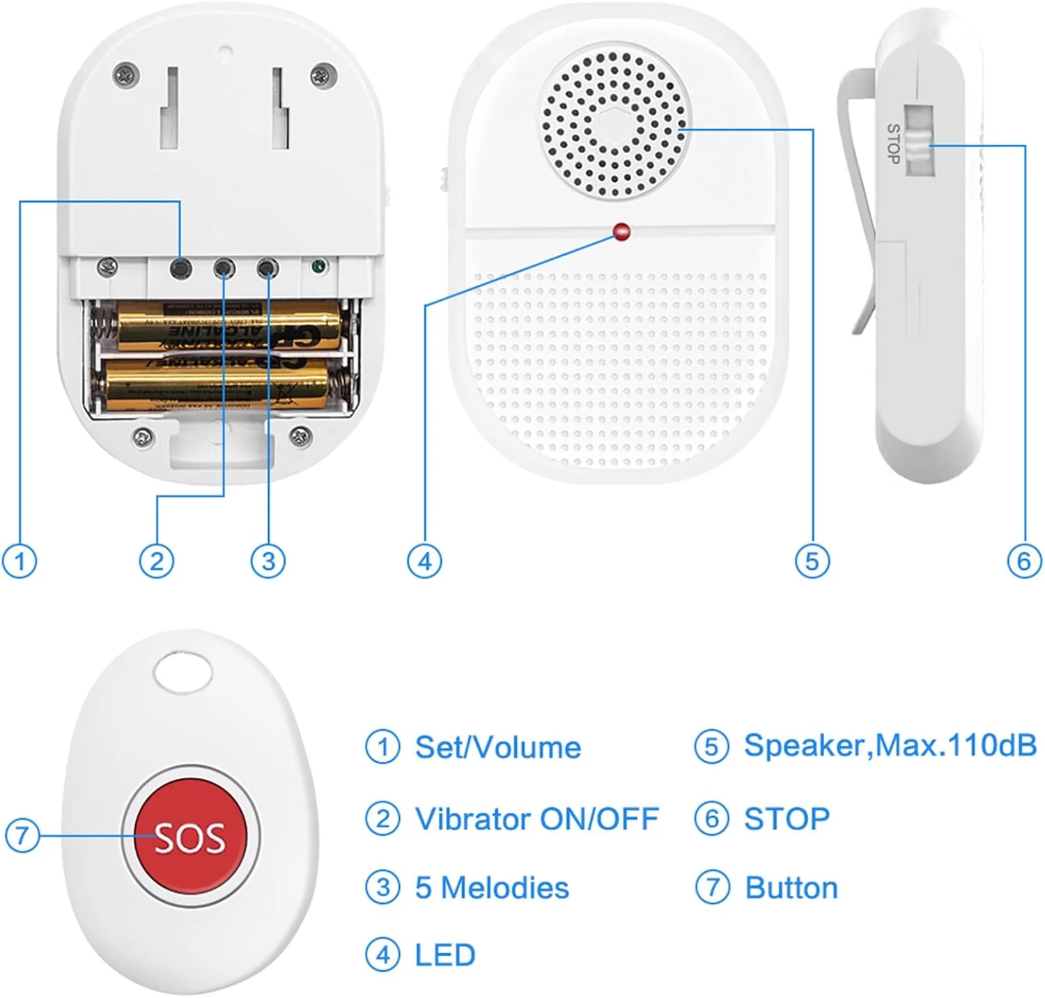 CallToU Caregiver Pager Call Button Elderly Wireless Call Button Vibration Pager Nurse Calling Alert System for Home Elderly Disabled Patient 1 Transmitters 1 Receiver 1 receiver + 1 call button - Image 9