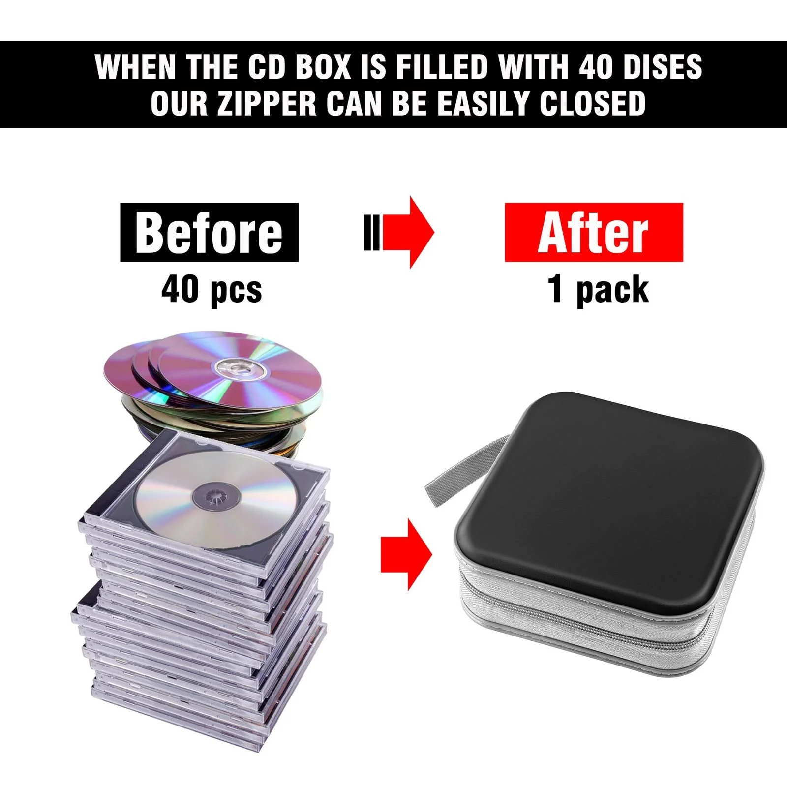 CD Case, DVDs Wallet Holder, CD/DVD Case Wallet 40 Discs Heavy Duty Bag Binder Storage Booklet Album (Black) Black - Image 4