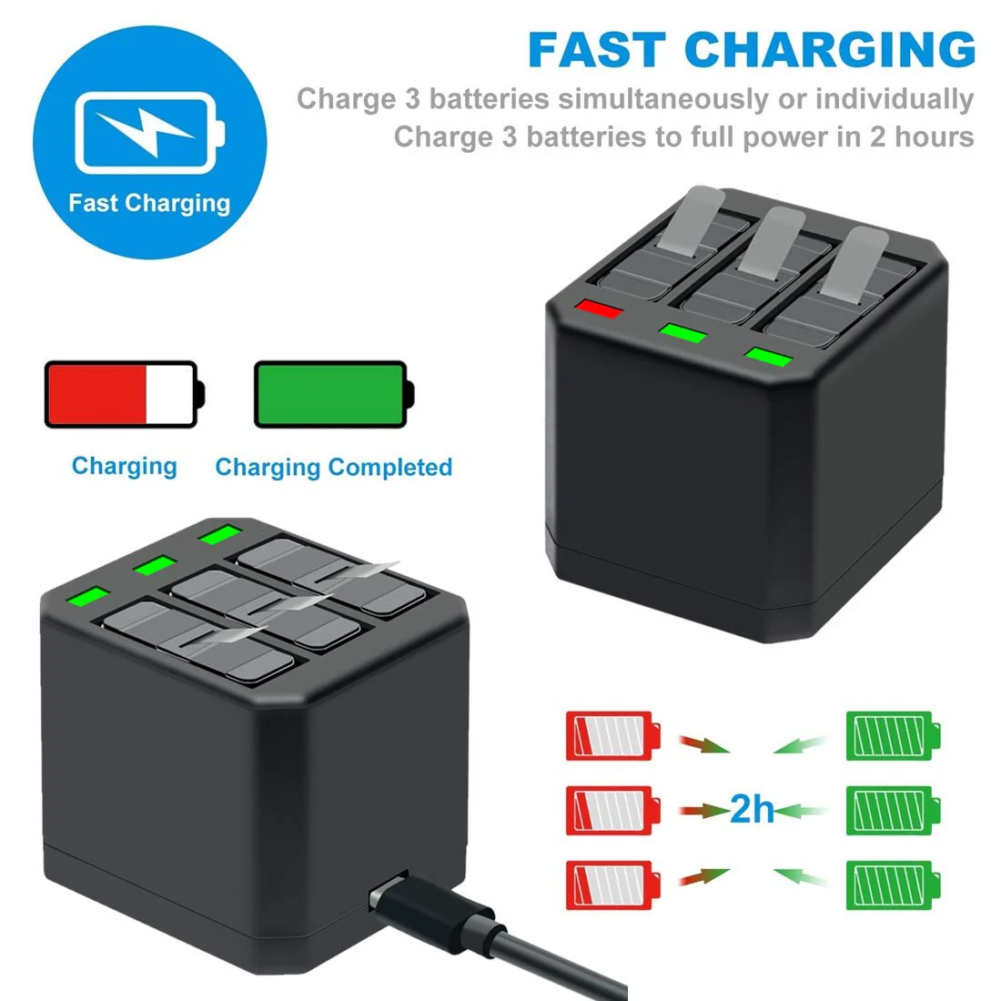 COOLSHOW Hero 7 6 5 Battery Replacement (2 Packs) and Triple HERO 7 Charger Compatible with GoPro Hero 7 Black,Hero 6 Black, Hero 5 Black, Hero 2018 and Charger Compatible with Hero 8 2xBatteries+1xCharger - Image 4