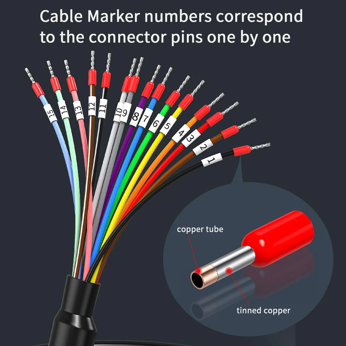 DB15 Male to Bare Wire with Cable Marker 3.3ft,D-SUB 15-Pin Connector to Open End Wire Cable,DB15 Cable15 Wire All Provided with Wiring Terminals -Black DB15 male with cable marker 3FT - Image 3