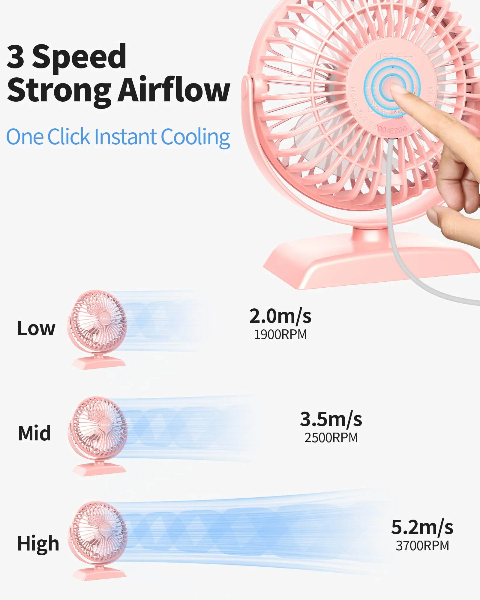 Desk Fan, USB Small Fans with 3 Speeds Strong Airflow, Quiet Portable, 360° Rotation Personal Table Fan for Home,Office, Bedroom Desktop Pink02 - Image 2