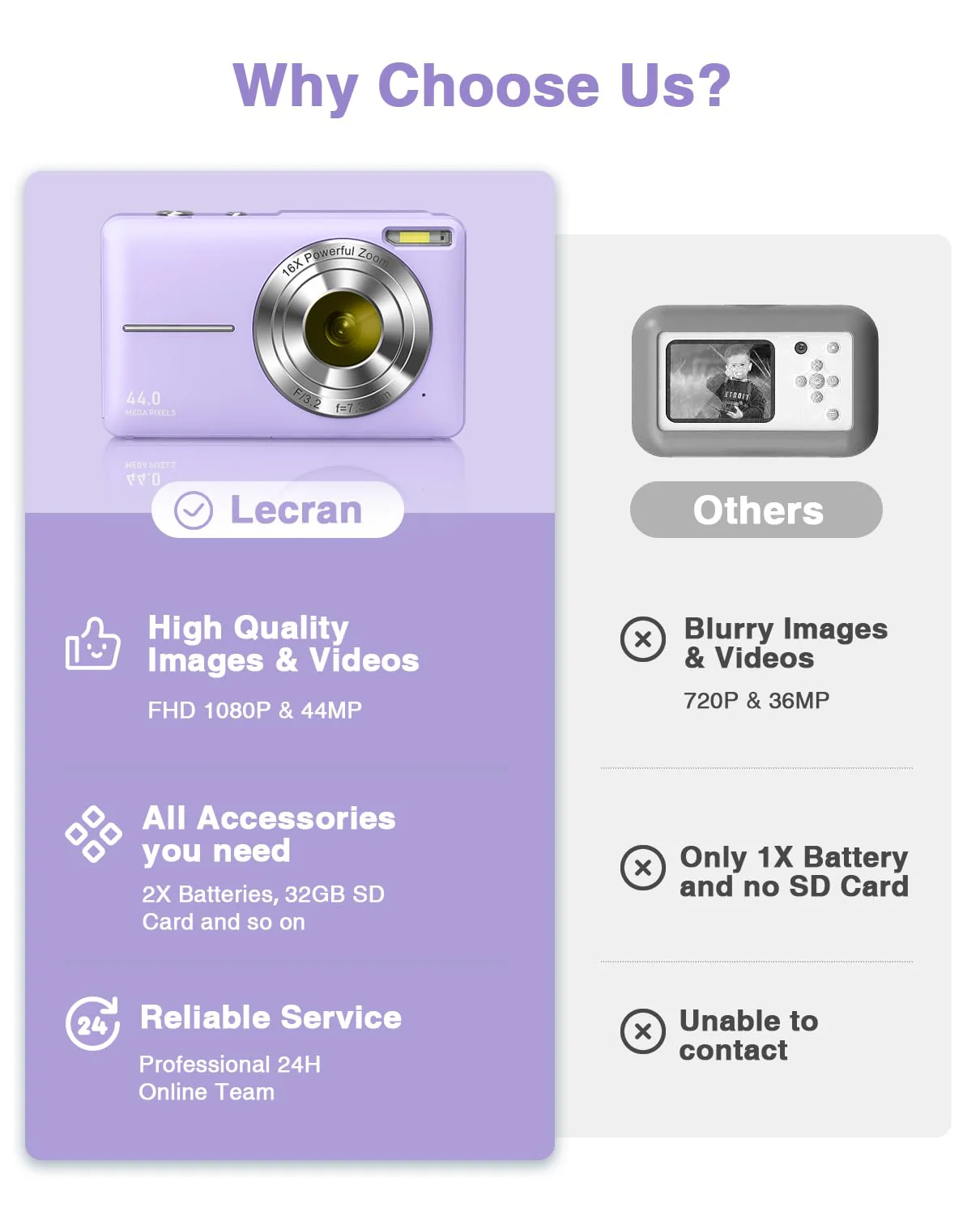 Digital Camera, FHD 1080P Kids Camera with 32GB Card, 2 Batteries, Lanyard, 44MP 16X Zoom Anti Shake, Compact Portable Point Shoot Mini Camera for Kids Teens Students Children Girls Boys(Purple) Purple - Image 3