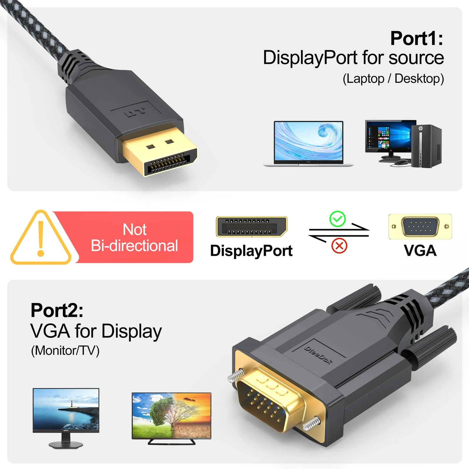 DisplayPort to VGA Cable 3Ft, DP Display Port to VGA Adapter Cable Converter Male to Male Braided Cord for Monitor Desktop Laptop Display Projector HDTV 3 Feet 1 Pack - Image 2