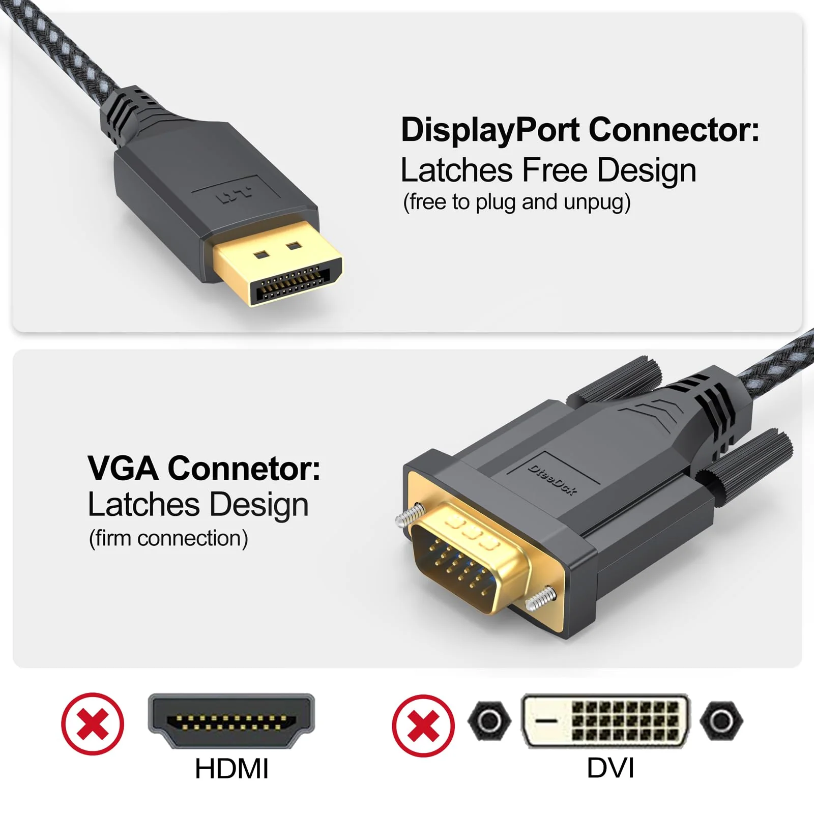 DisplayPort to VGA Cable 6ft, Display Port DP to VGA Adapter Cable Converter Male to Male Braided Cord for Monitor Desktop Laptop Display Projector HDTV 6 Feet 1 Pack - Image 8