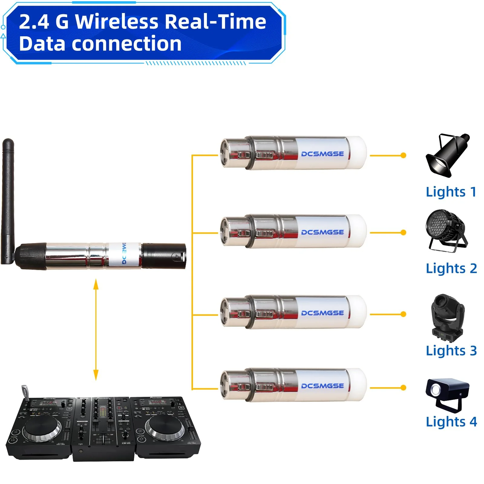 DMX Wireless, 3PCS DMX512 DMX Dfi DJ 2.4G Wireless 2 Receiver & 1 Transmitter Stage Lighting Control - Image 4