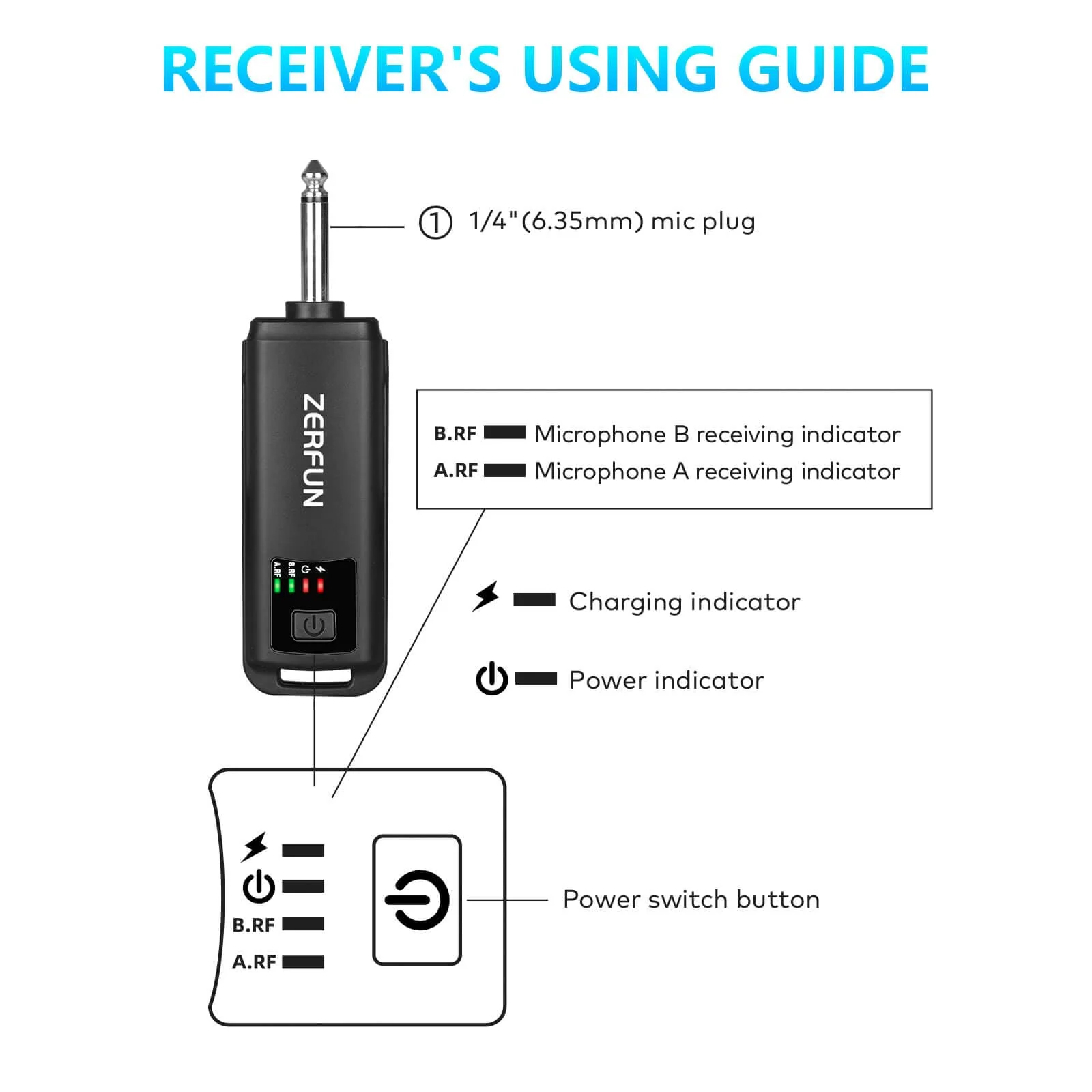 Dual Rechargeable Wireless Microphones, Pro Handheld Cordless Mics System with Echo Treble BASS VOL Control for Karaoke Singing Church Party, 1/4'' Output, Black 2 Mics, Black - Image 6
