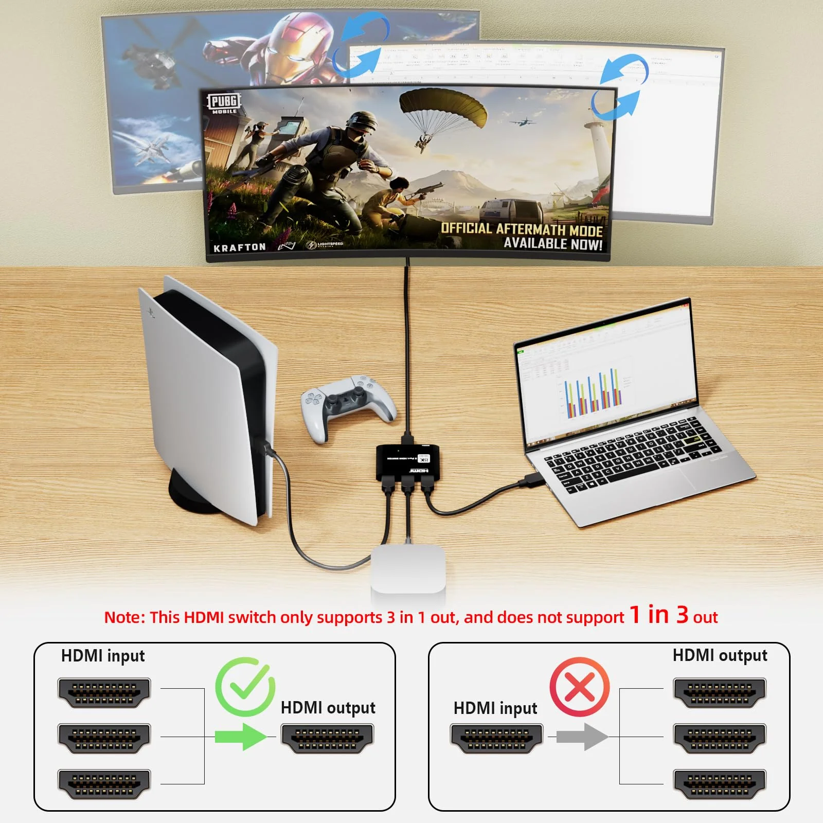 HDMI 2.1 Switch 3 in 1 Out 8k60Hz,3 Port HDMI Switcher 4K@144Hz, 48Gbps,VRR, Dynamic HDR, HDCP 2.3,for PS5/Xbox Series X/Apple TV 8K/Roku Ultra/Fire Stick 8K Max - Image 3