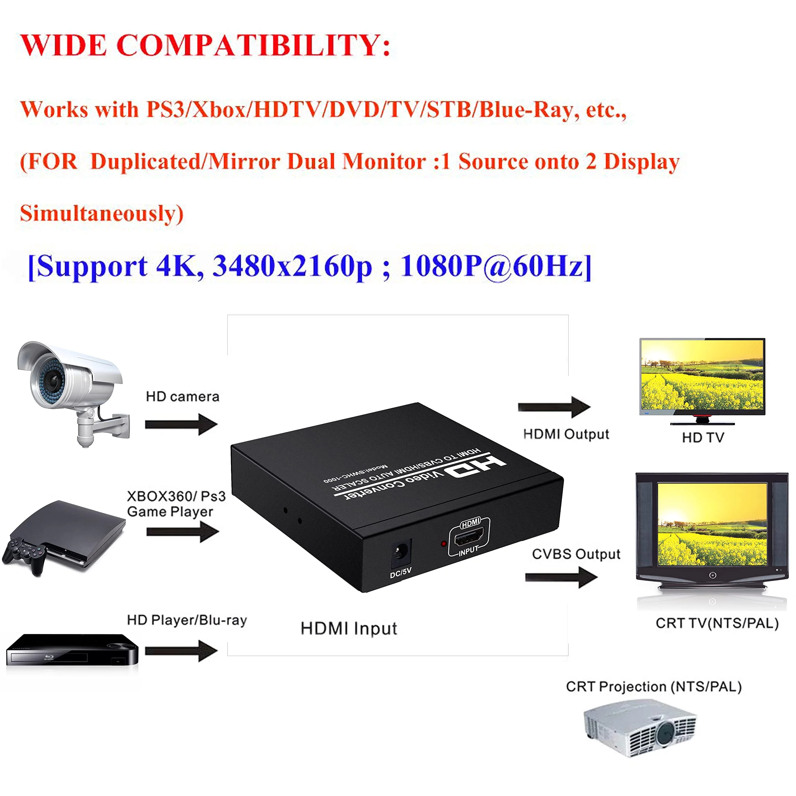 HDMI to RCA and HDMI Adapter Converter, NEWCARE HDMI to HDMI+3RCA CVBS AV Composite Video Audio Adapter/Splitter, with Power Adapter Support 1080P, PAL, NTSC, for HD TV, Older TV,Camera, Monitor, etc - Image 4