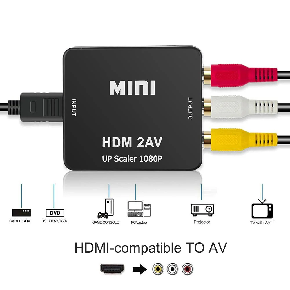 HDMI to RCA, HDMI to AV Converter Okubox 1080p 3RCA CVBs Composite Video Audio Converter Adapter Supporting PAL/NTSC for TV Stick, Roku, Chromecast, PC, Laptop, Xbox, HDTV, PS3 STB、Blue-Ray DVD Player - Image 3