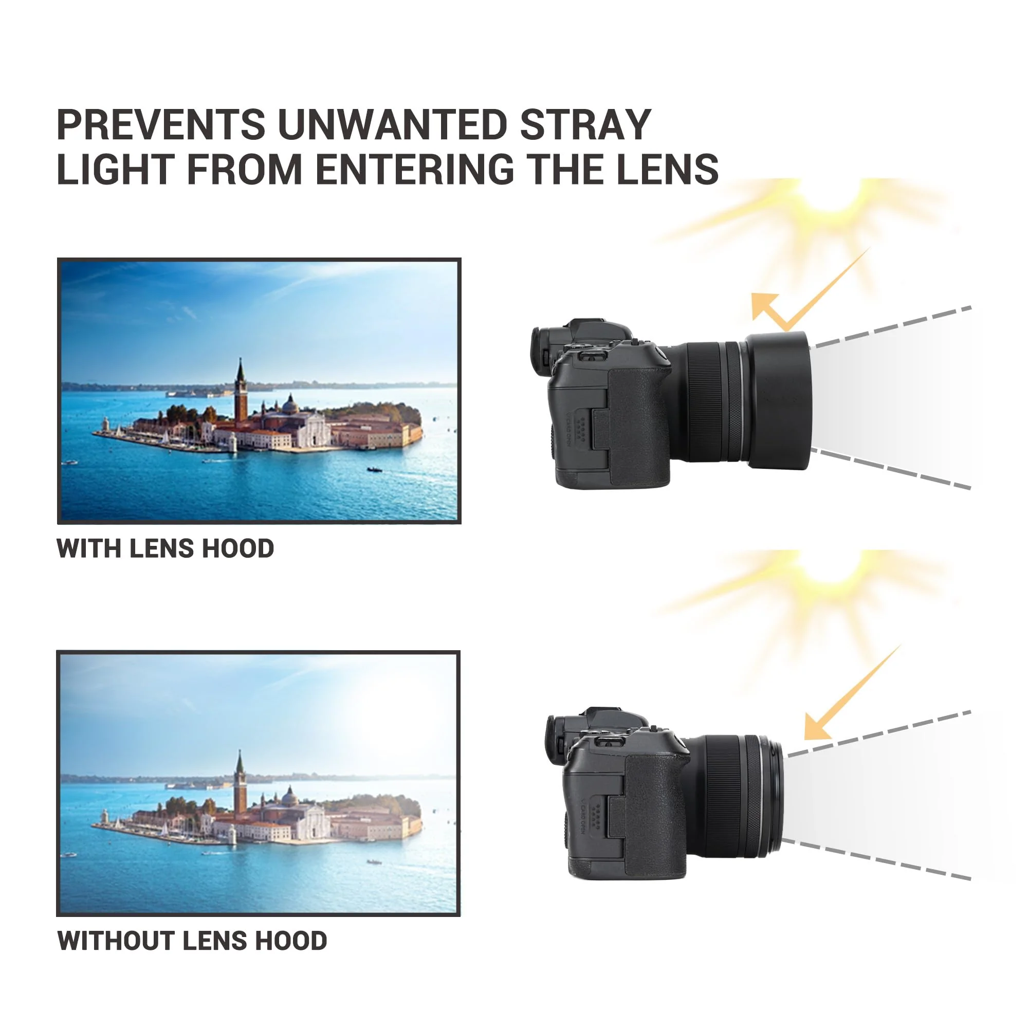 JJC ES-73B Lens Hood for Canon RF 45mm f/1.2 STM, Replaces Canon ES-73B, No Vignetting, Reversible, Compatible with 67mm Filter/Lens Cap Original Shape - Image 4