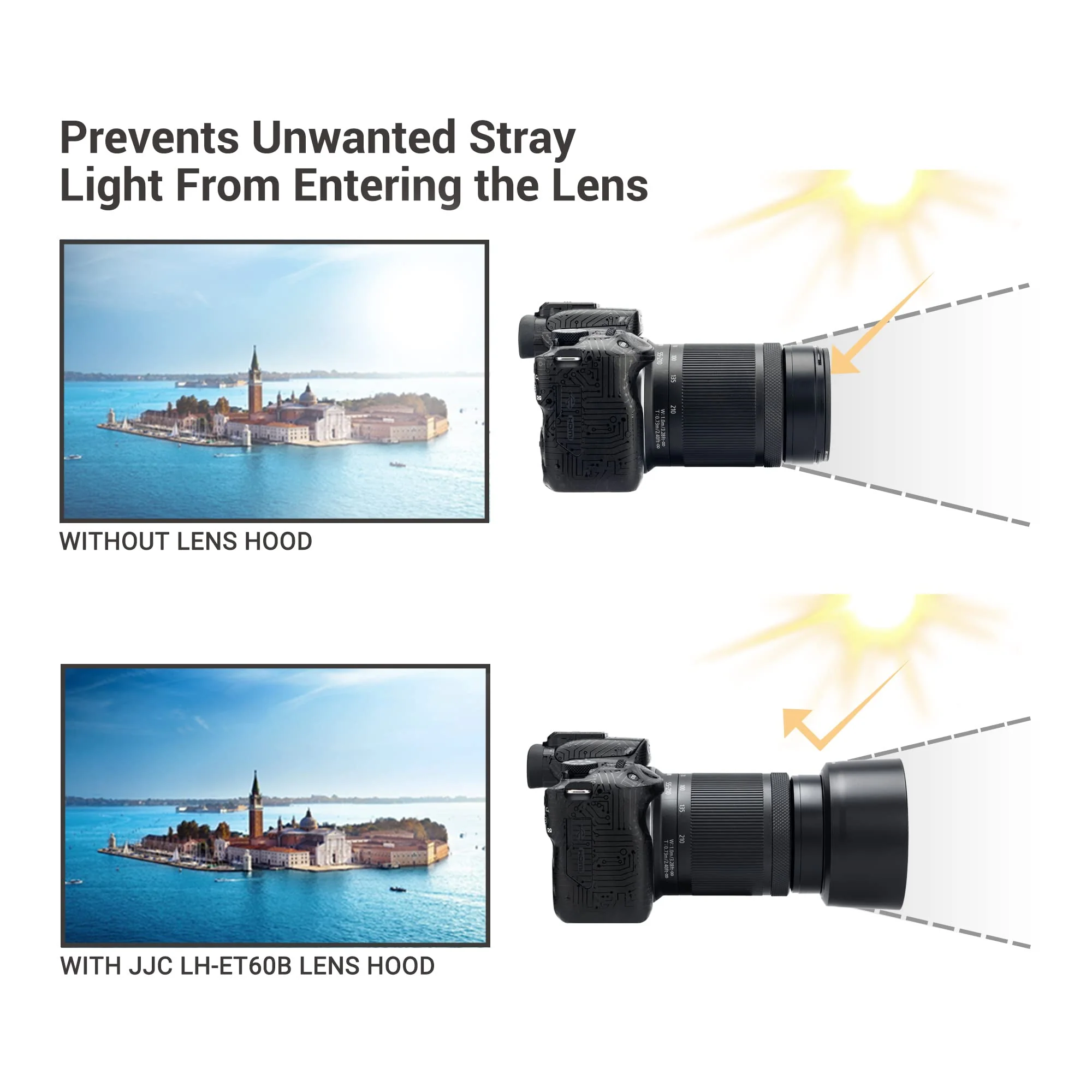 JJC Lens Hood for Canon RF-S 55-210mm F5-7.1 is STM on R50 R100, Reversible Lens Shade Replace Canon ET-60B Lens Hood, Compatible with 55mm Filters and Lens Cap Replace ET-60B - Image 2