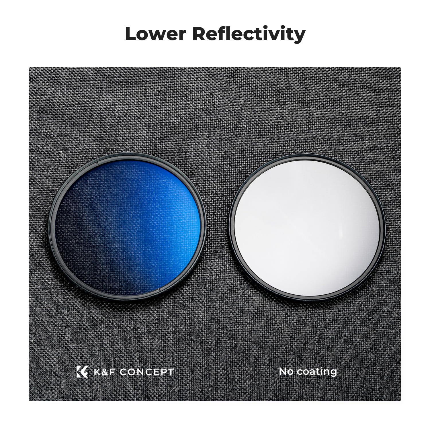 K&F Concept 58mm Circular Polarizer Filter with Lens Cap Cleaning Cloth Optical Glass Ultra Slim 18 Multi-Layer Coatings Polarizing Filter for Camera Lens (K-Series) - Image 4