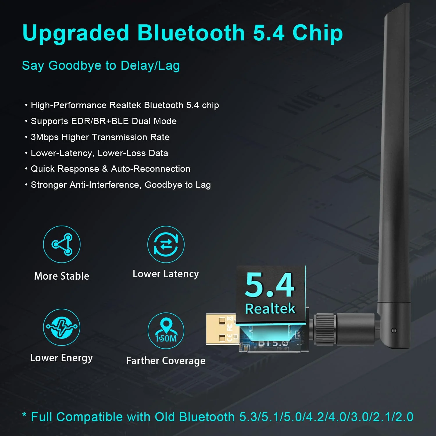 Long Range Bluetooth 5.4 Adapter for PC, Wireless USB Dongle External Antenna for Windows 11 10 8.1 7 Linux Laptop Desktop Computer, Pair with Bluetooth Headset Speaker Mice Keyboard Printer Latest BT5.4-Detachable Antenna-BT548 - Image 2