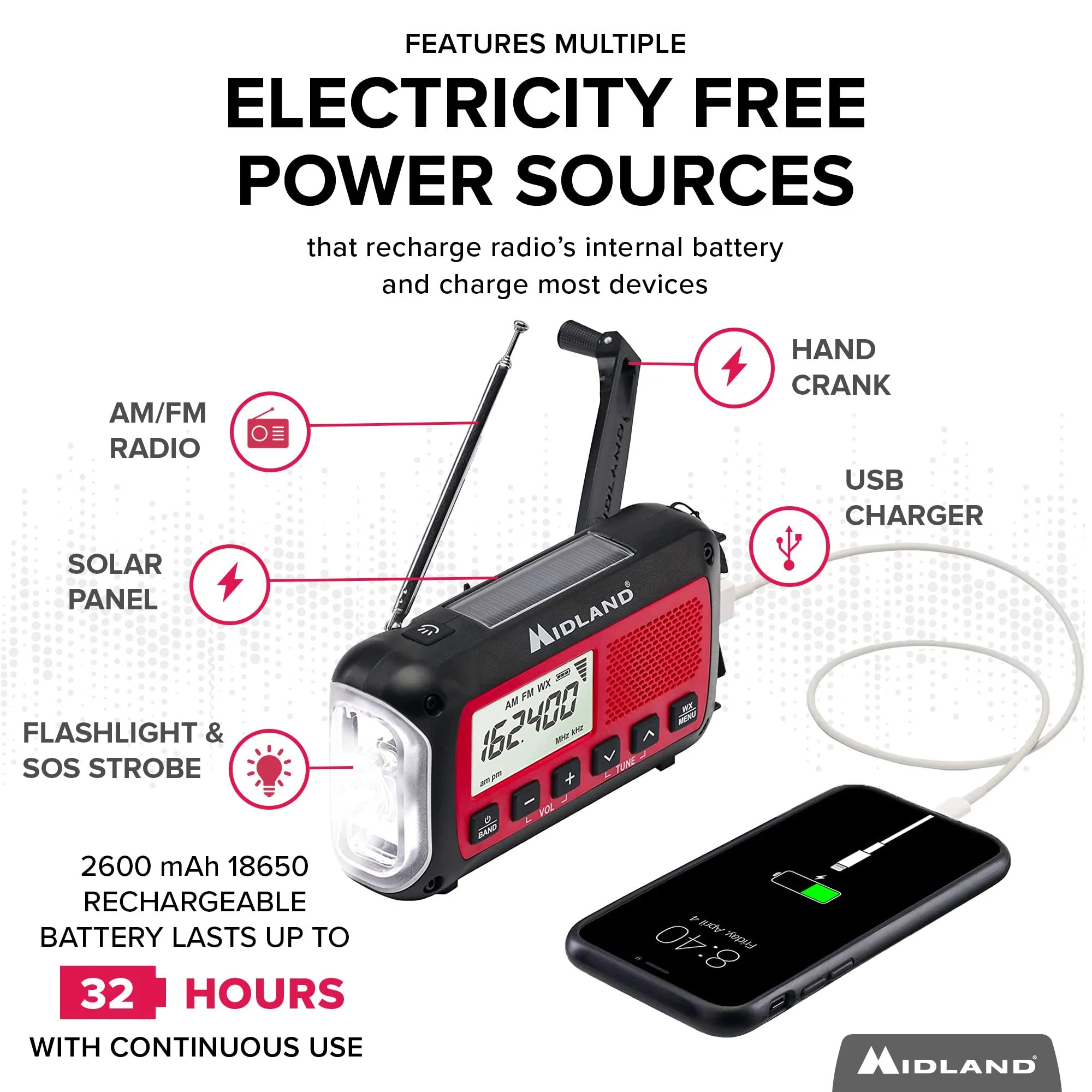 Midland ER40 Emergency Crank Weather Alert Radio w/Flashlight - Image 4