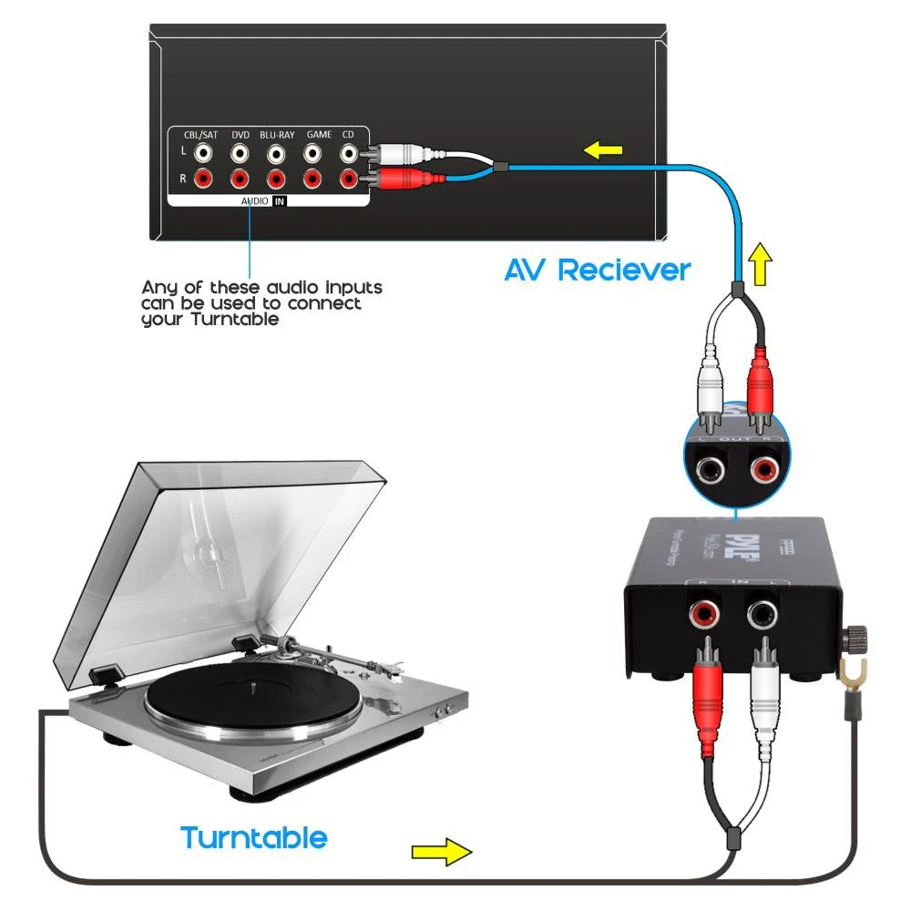 Pyle Phono Turntable Preamp - Mini Electronic Audio Stereo Phonograph Preamplifier with RCA Input, RCA Output & Low Noise Operation Powered by 12 Volt DC Adapter - PP999 , Black Single - Image 4