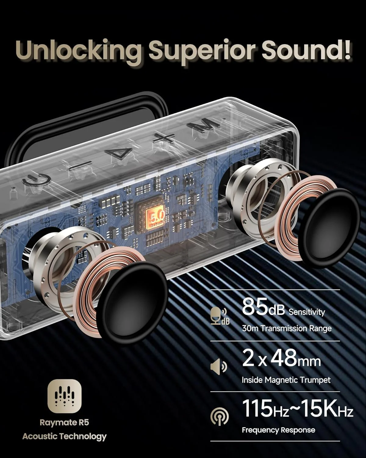 Raymate Bluetooth Speakers, 20W IPX7 Waterproof Speaker Wireless Bluetooth-V5.0, HiFi Stereo Sound, 1000mins Playtime, Portable Speaker for Home, Outdoor, Party Black - Image 2