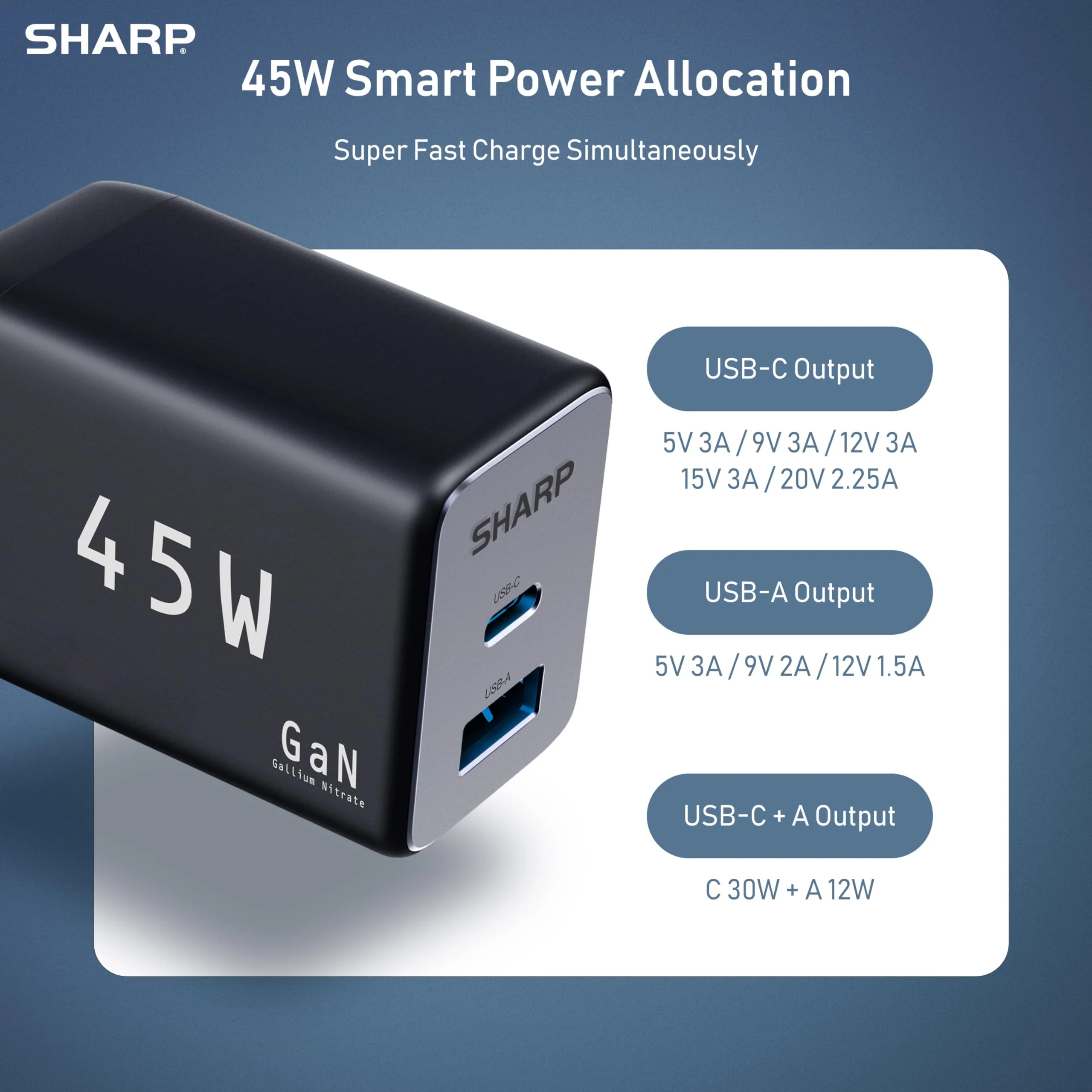 Sharp USB C Charger, 45W, 2 Port (USB A+C) Compact Foldable GaN Fast Charge for iPhone 15/15 Plus/15 Pro/15 Pro Max/14, Galaxy, Pixel 4/3, iPad/iPad Mini - Black - Image 4