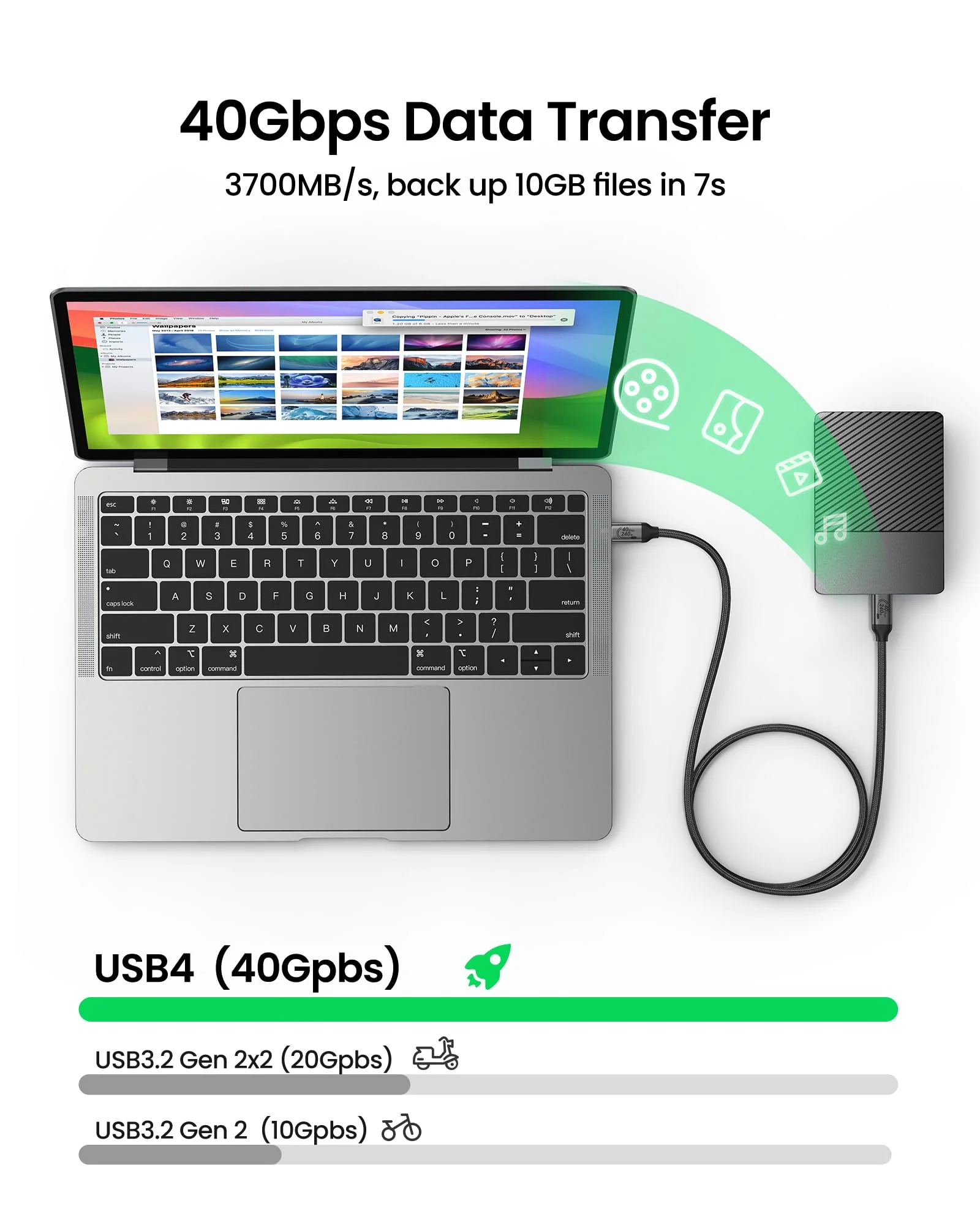 Silkland USB 4 Cable for Thunderbolt 4 Cable 4FT, 40Gbps Data Sync, 8K/6K@60Hz, 240W, [USB-IF Certified] USB C Thunderbolt Cable, Compatible for MacBook, SSD, Docking, iPhone 16, eGPU - Image 3