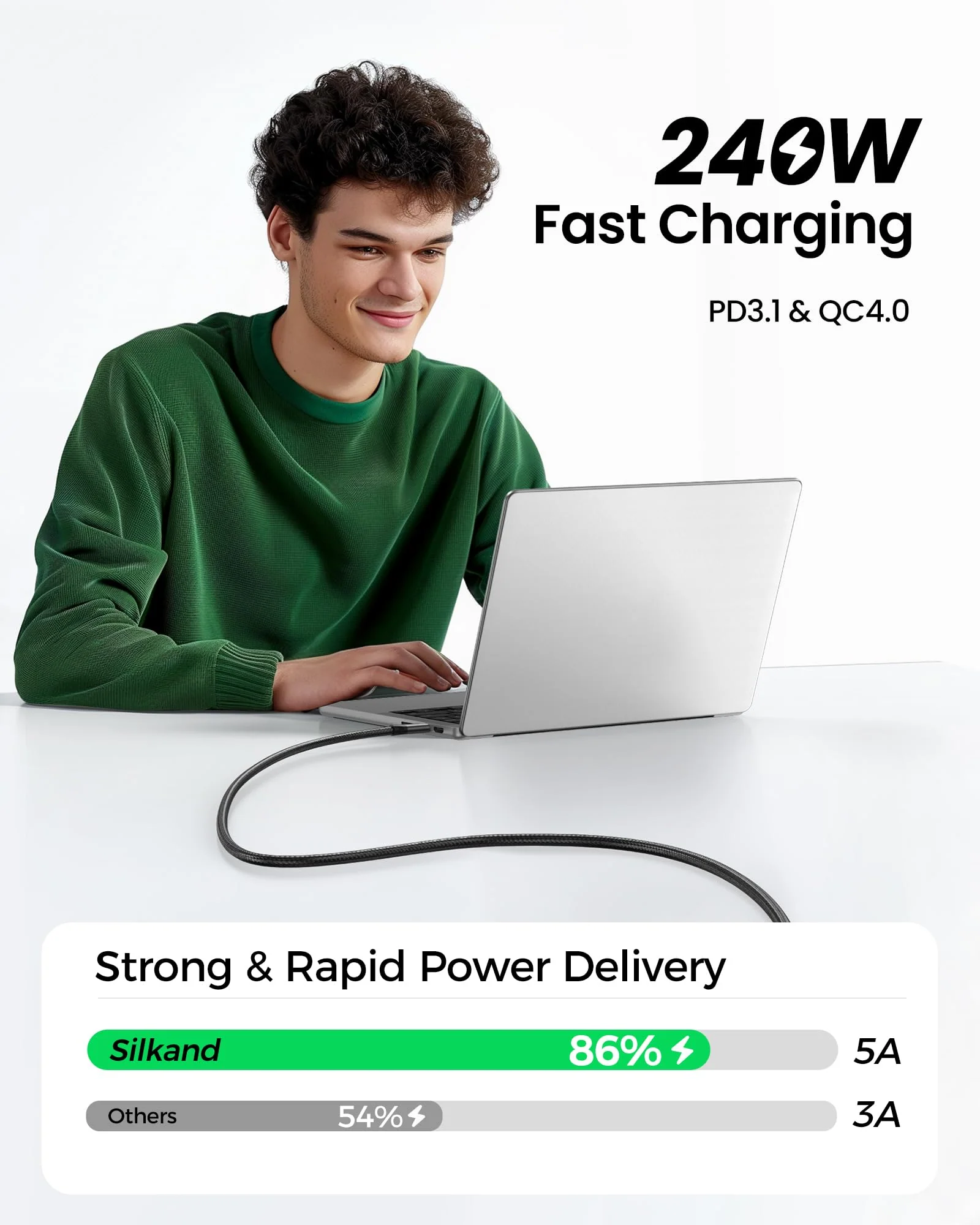 Silkland USB 4 Cable for Thunderbolt 4 Cable 4FT, 40Gbps Data Sync, 8K/6K@60Hz, 240W, [USB-IF Certified] USB C Thunderbolt Cable, Compatible for MacBook, SSD, Docking, iPhone 16, eGPU - Image 4
