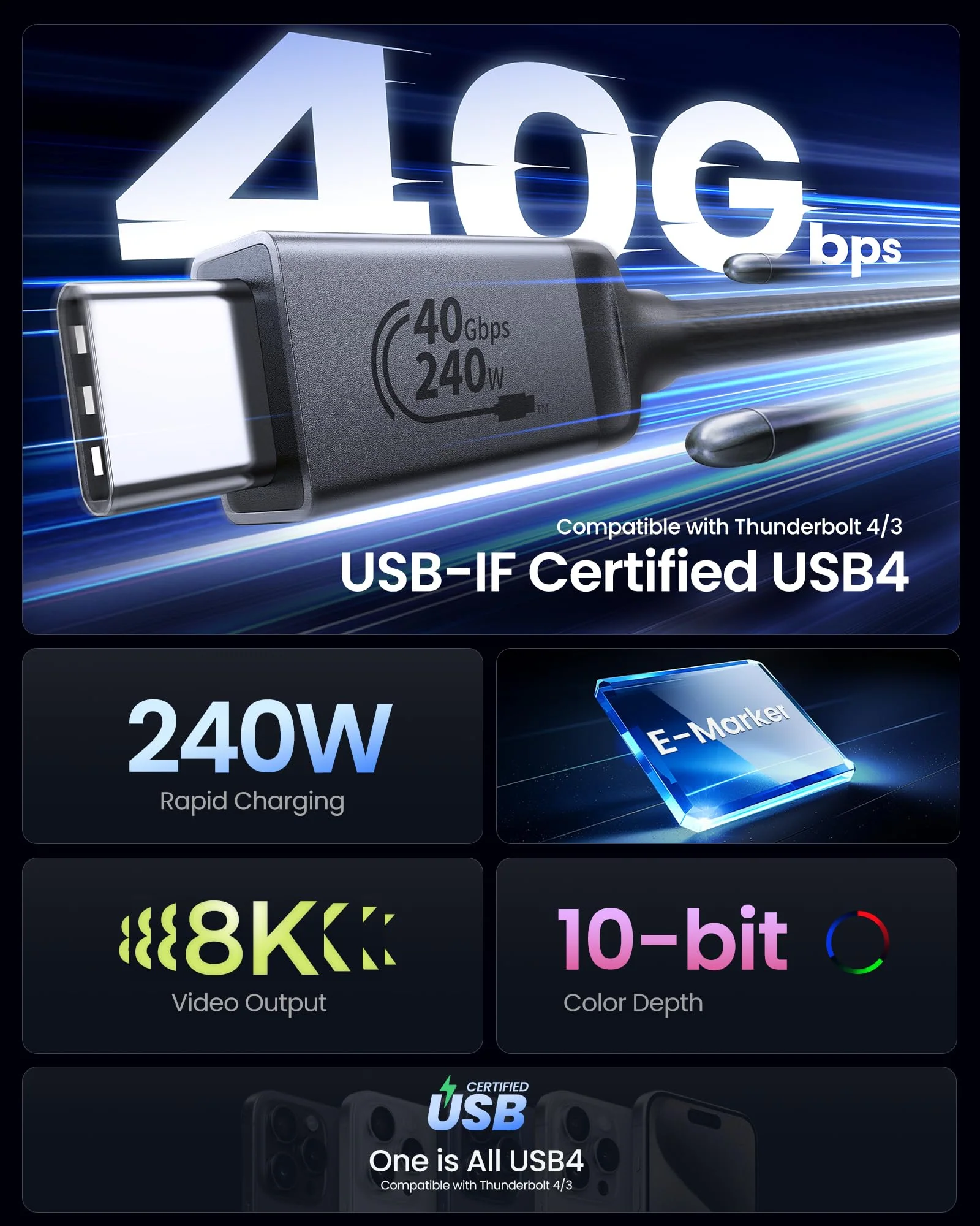 Silkland USB 4 Cable [USB-IF Certified] for Thunderbolt 4 Cable, 40Gbps Data Sync, 8K/5K@60Hz, 240W, USB C Thunderbolt Cable 3.3FT/1M, Compatible for MacBook, SSD, iPhone 16/15, Docking, eGPU, Monitor - Image 2