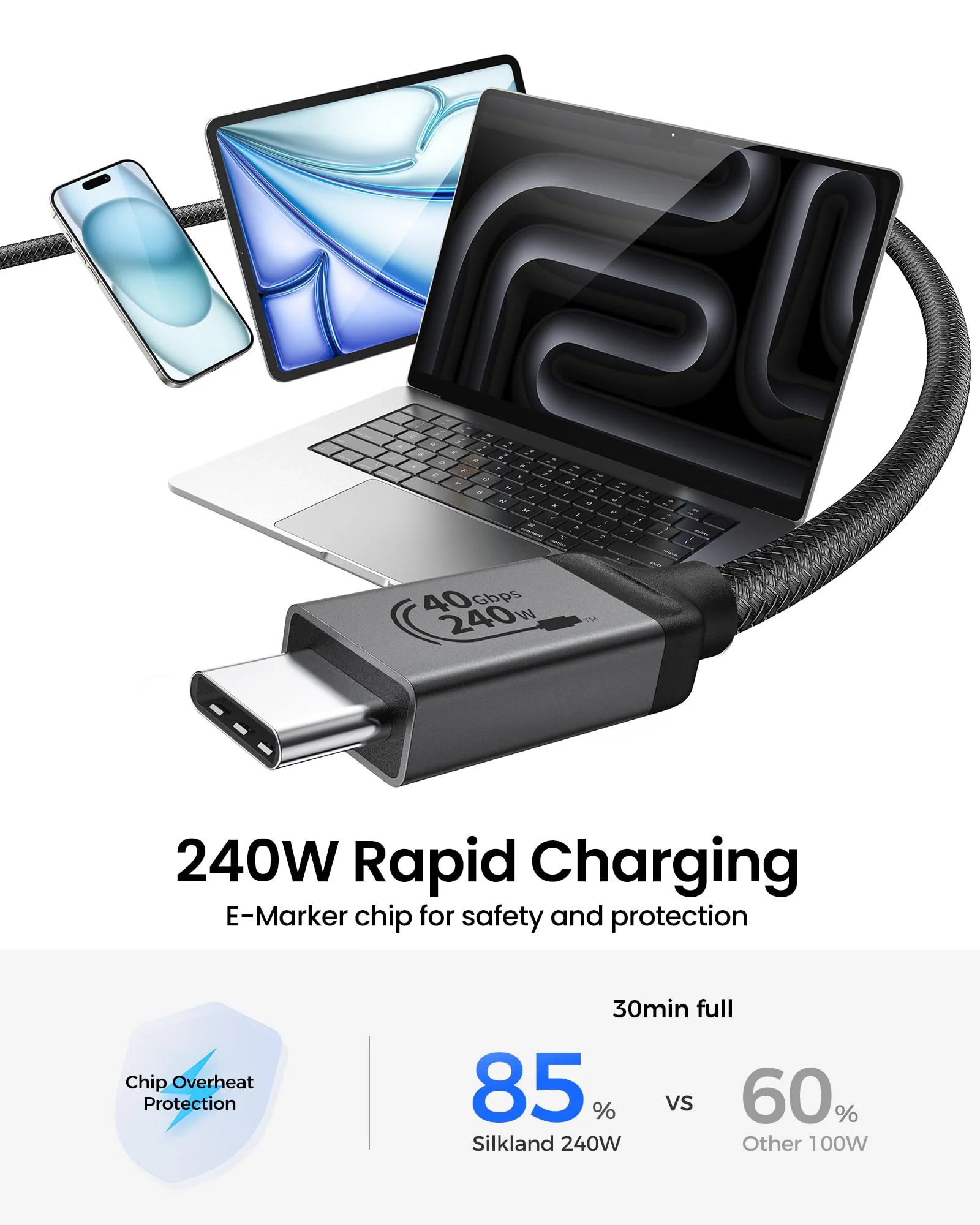 Silkland USB 4 Cable [USB-IF Certified] for Thunderbolt 4 Cable, 40Gbps Data Sync, 8K/5K@60Hz, 240W, USB C Thunderbolt Cable 3.3FT/1M, Compatible for MacBook, SSD, iPhone 16/15, Docking, eGPU, Monitor - Image 4