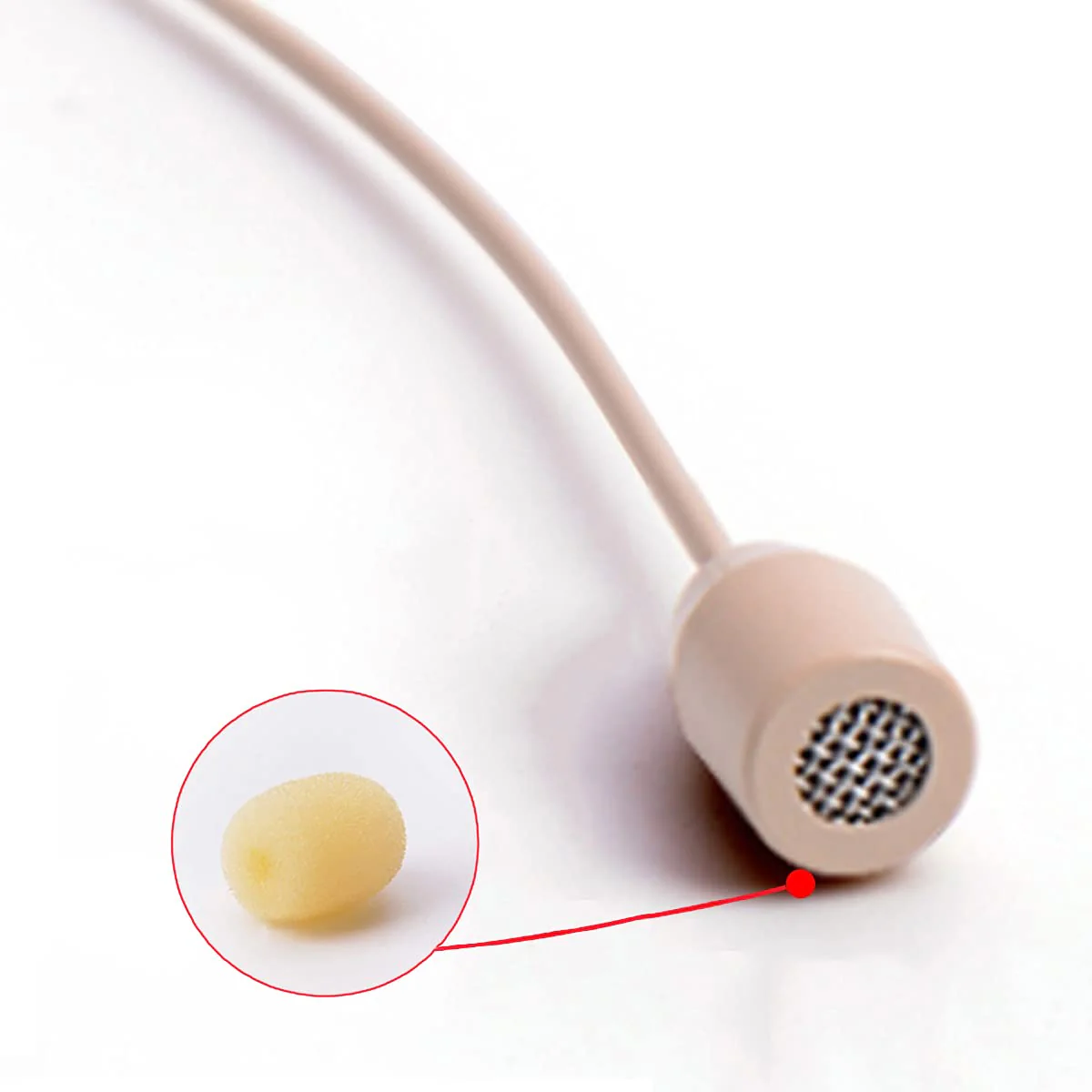 Single Ear Headset Microphone Earset Headworn Mic Compatible with Sennheiser Wireless System Bodypack Transmitter with 1.2m Cable and Windscreen 3.5mm Female Screw Plug - Image 4