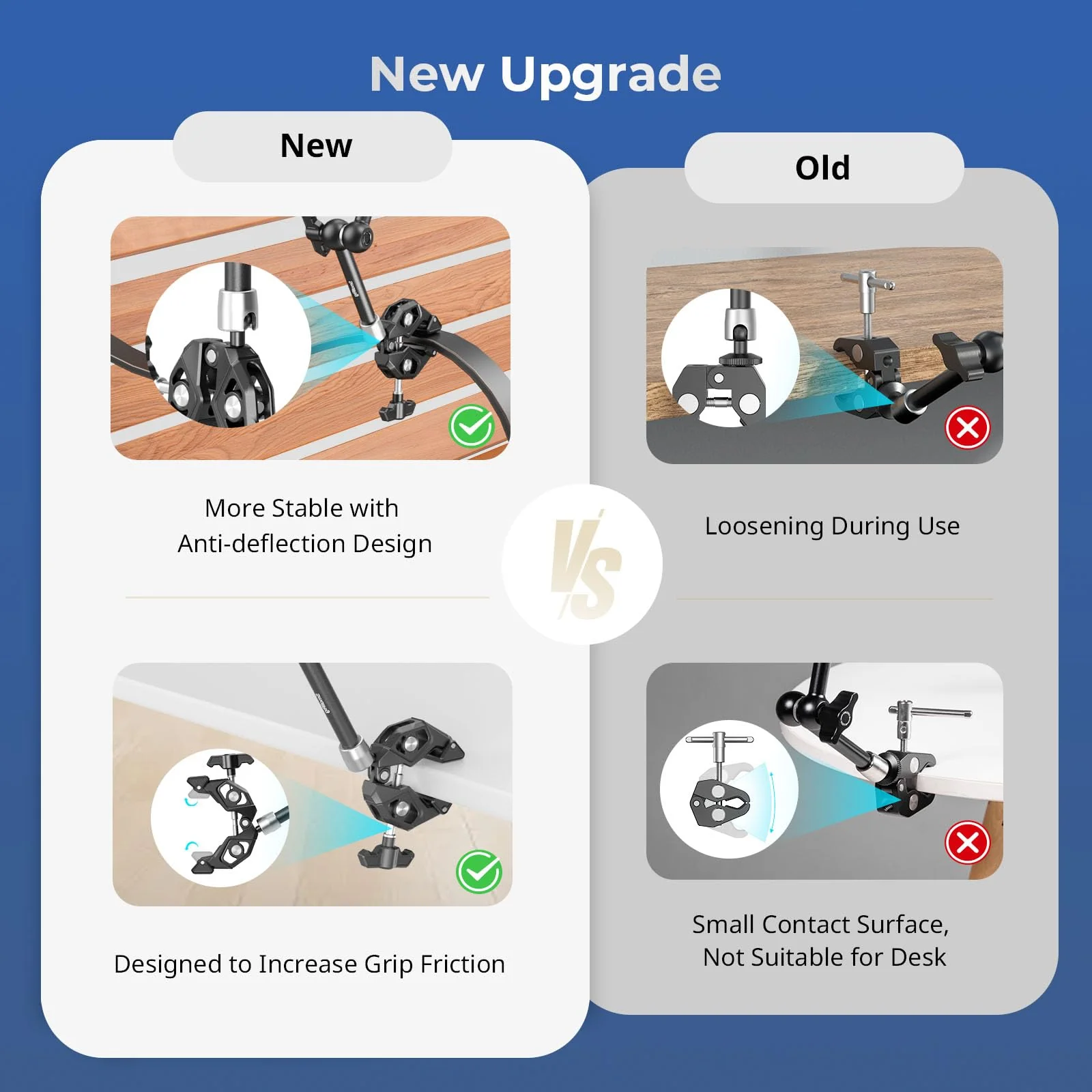 SMALLRIG Magic Arm Clamp Kit, Camera Mount Articulating Friction Arm w Super Clamp, w 1/4"-20 Screw and Thread hole, for Camera, Light, Monitor, Webcam or Action Camera ≤1.5kg, for Table, Tube 4454 - Image 2