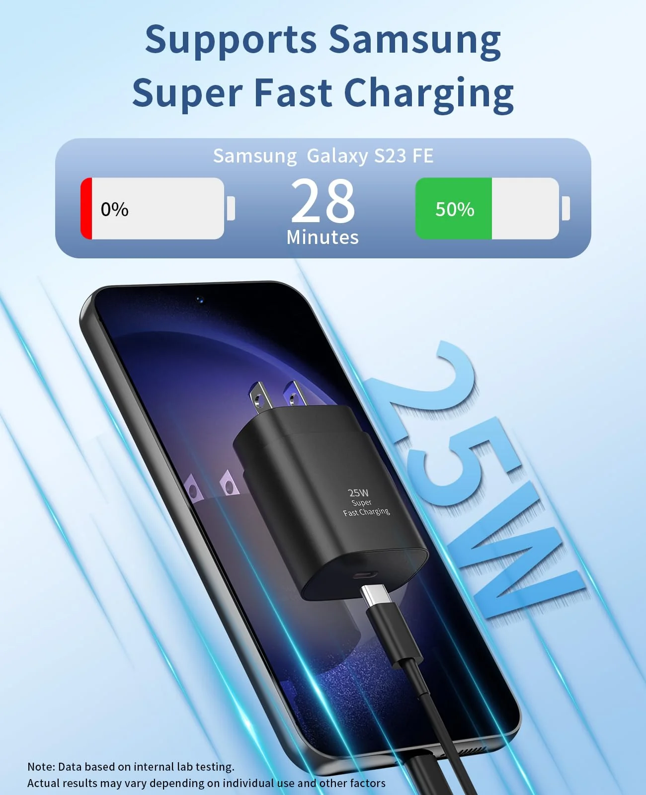 Type C Charger Fast Charging,2Pack 25W Super Fast USB C Charger block with 6Ft USB C Cable Compatible with Samsung Galaxy S24 Ultra/S23/S22/S21/S20/Note 20/10,Pixel 6 5 4 Pro XL/iPhone 15 Series Black - Image 2