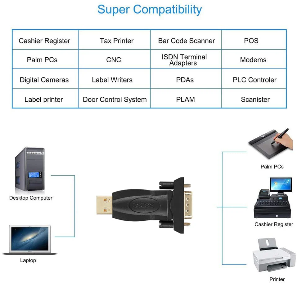 USB to RS232 Adapter with FTDI Chipset, USB to RS232 Male DB9 Serial Converter for Cashier Register, Modem, Scanner, Industriual Machinery, CNC, Black USB to DB9 male Adapter - Image 2